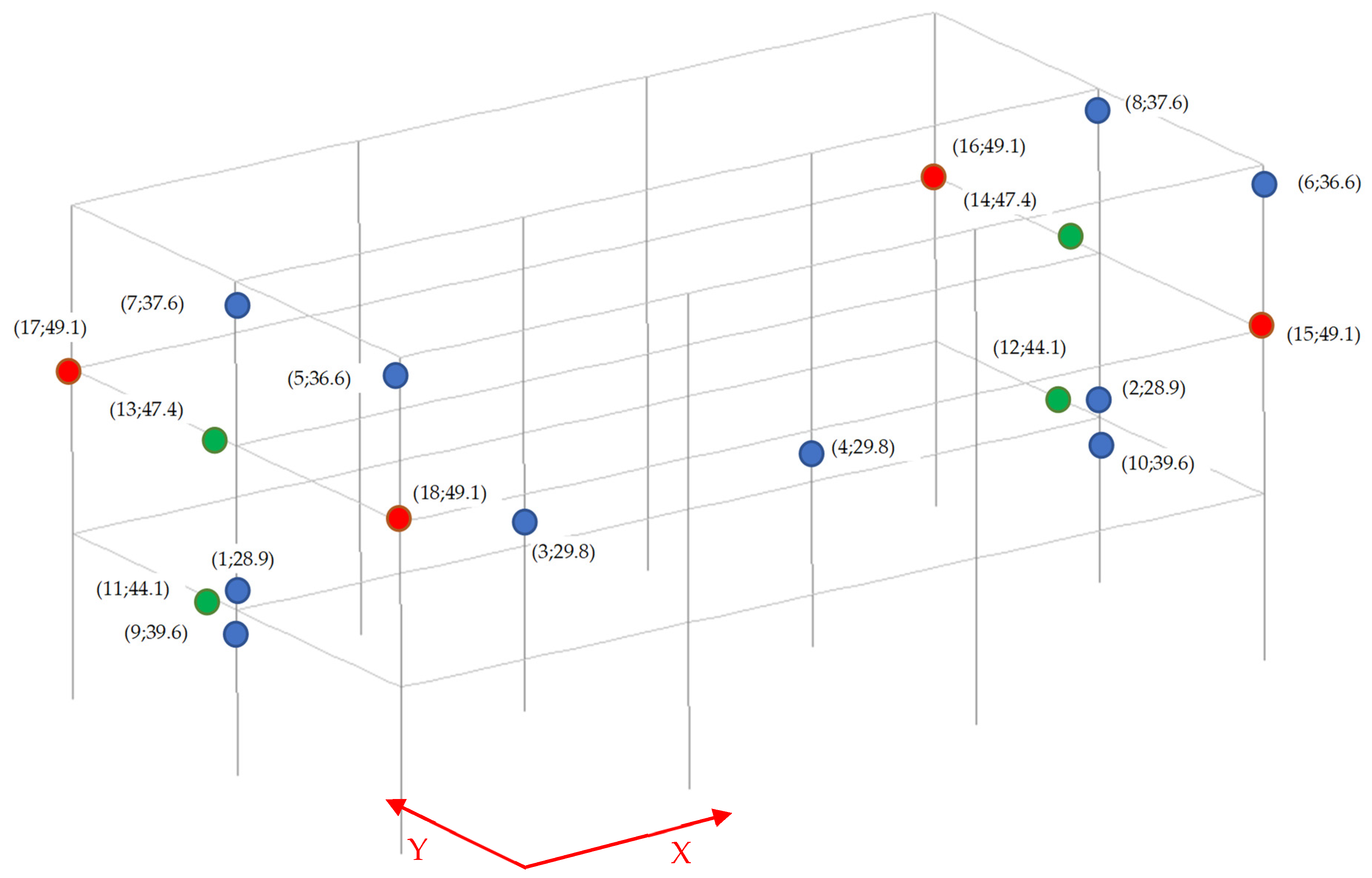 Buildings 12 00872 g008