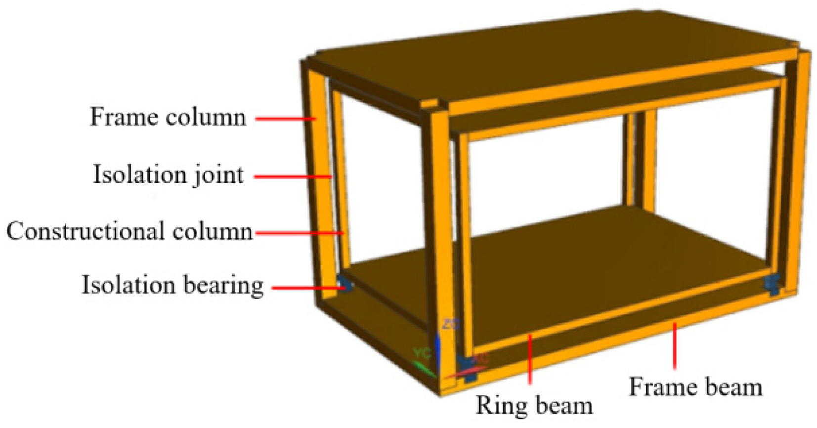 Buildings 12 00876 g001