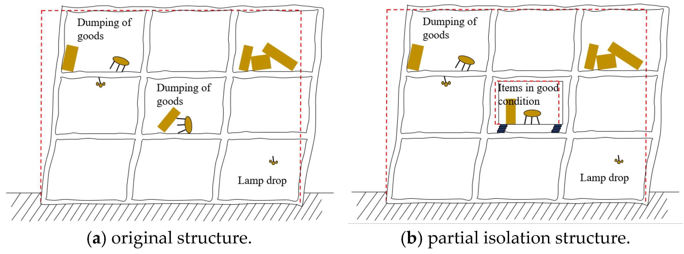 Buildings 12 00876 g002