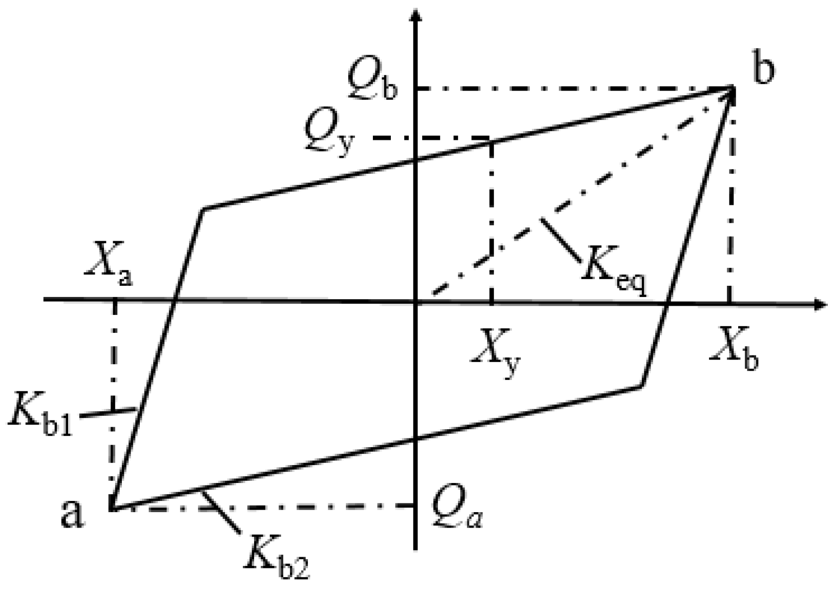 Buildings 12 00876 g004