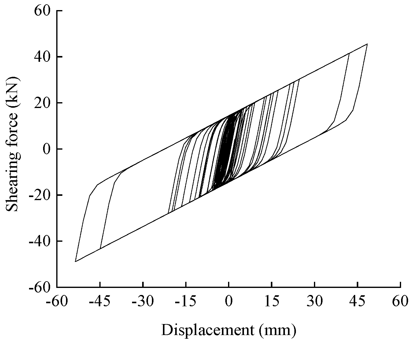 Buildings 12 00876 g008