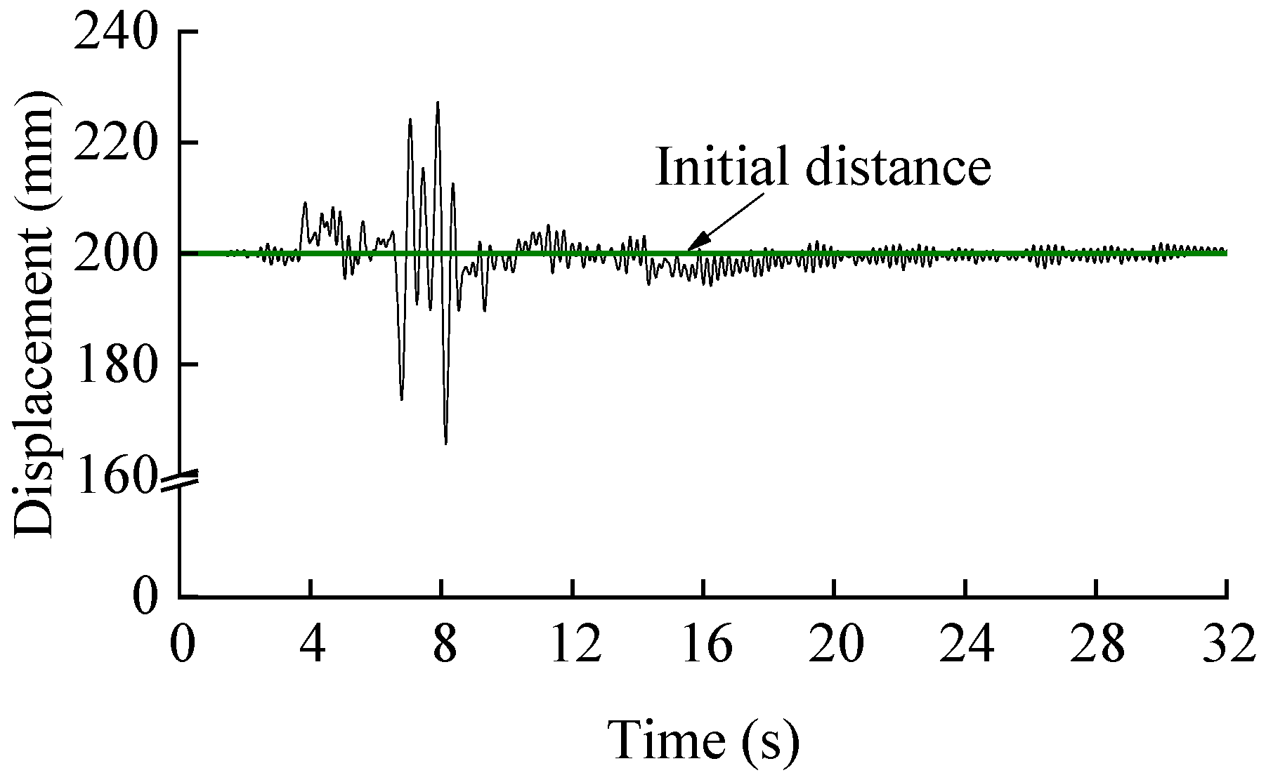 Buildings 12 00876 g009