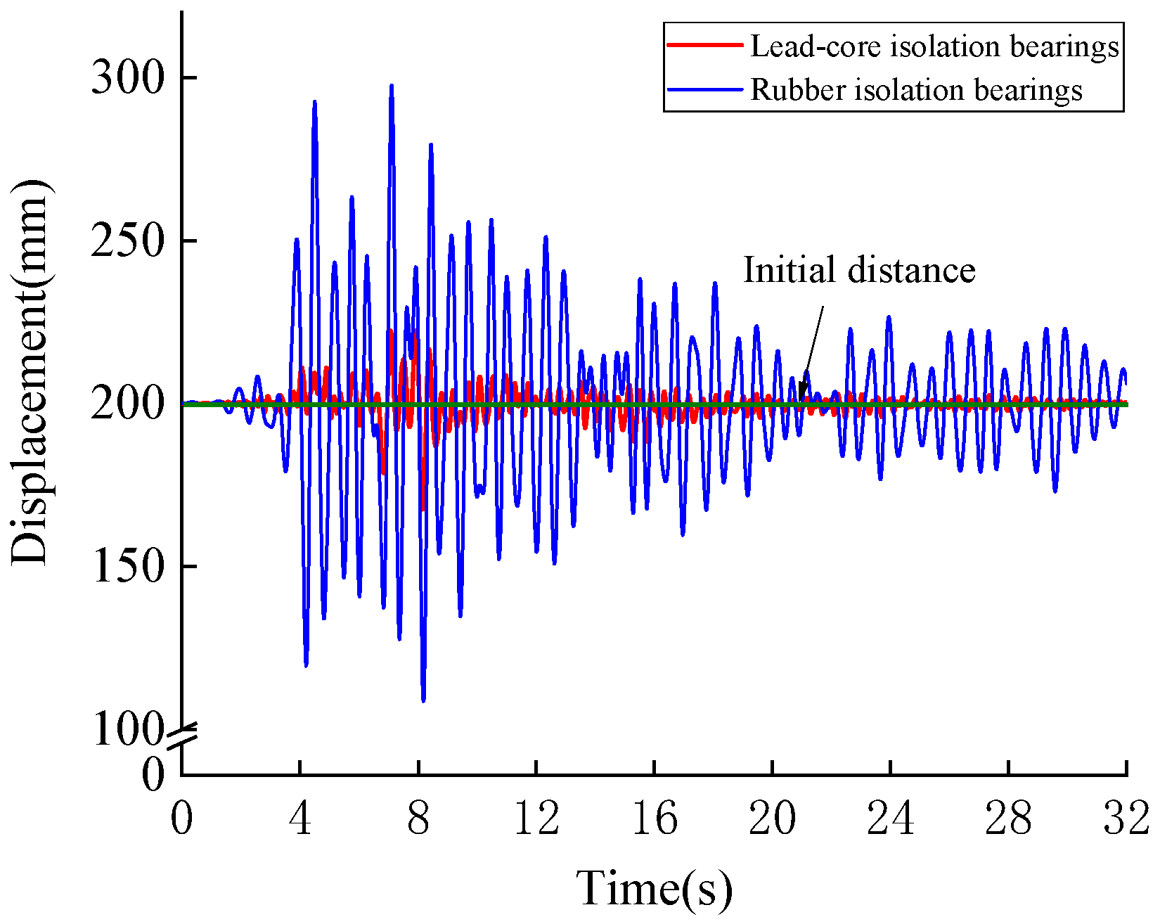 Buildings 12 00876 g013