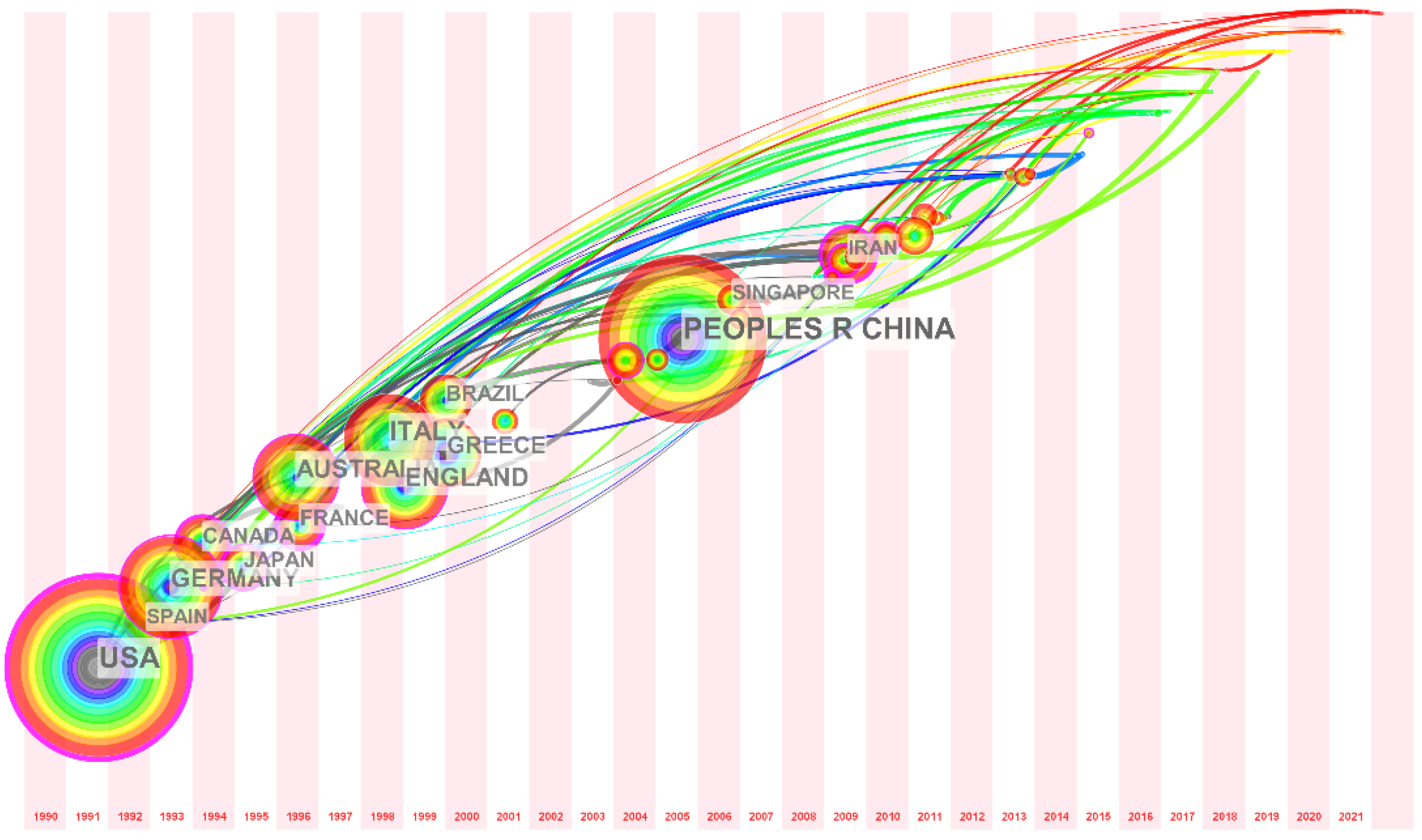 Buildings 12 00877 g004
