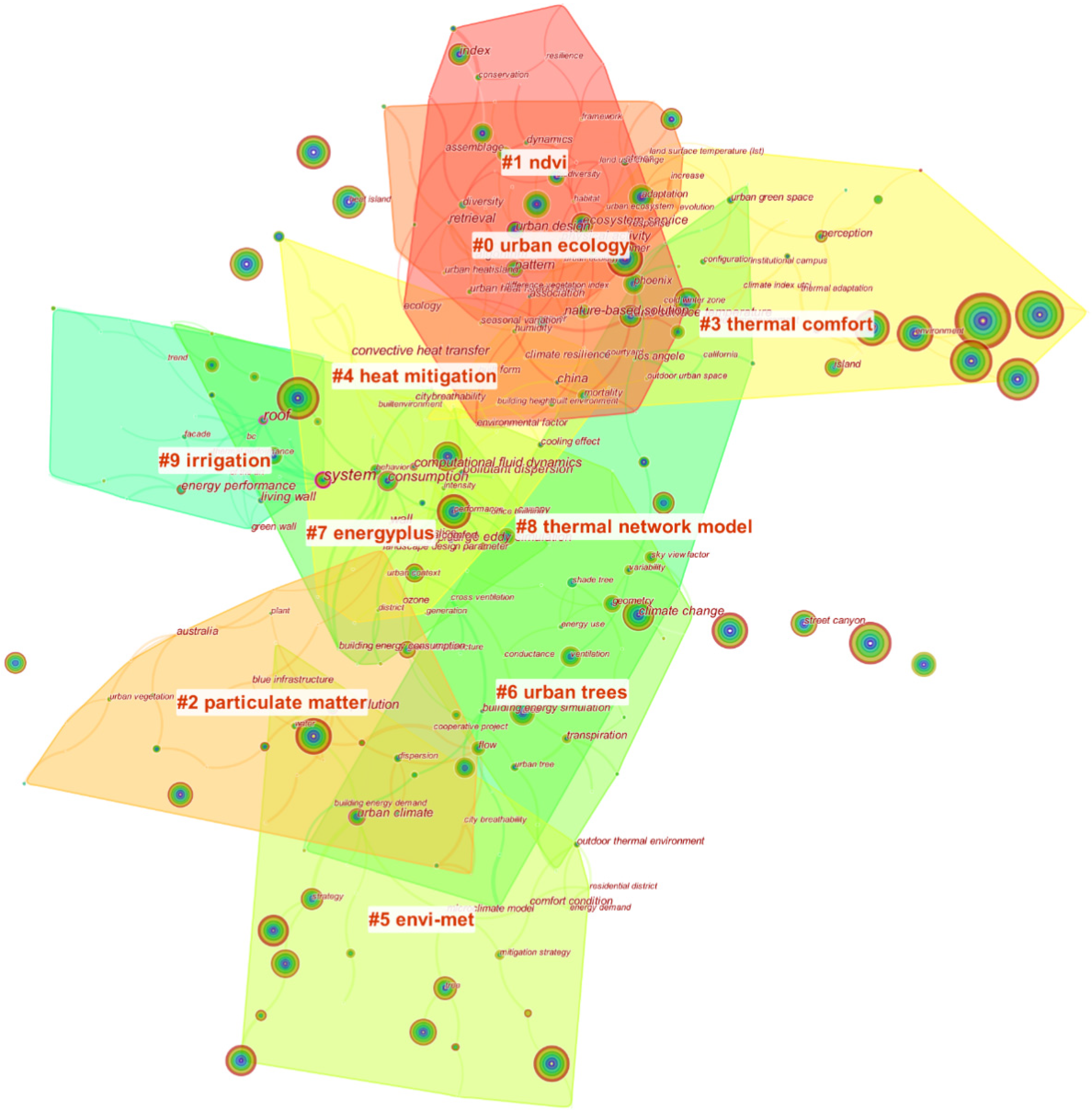 Buildings 12 00877 g009