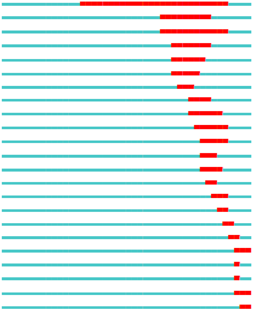 Buildings 12 00877 i001