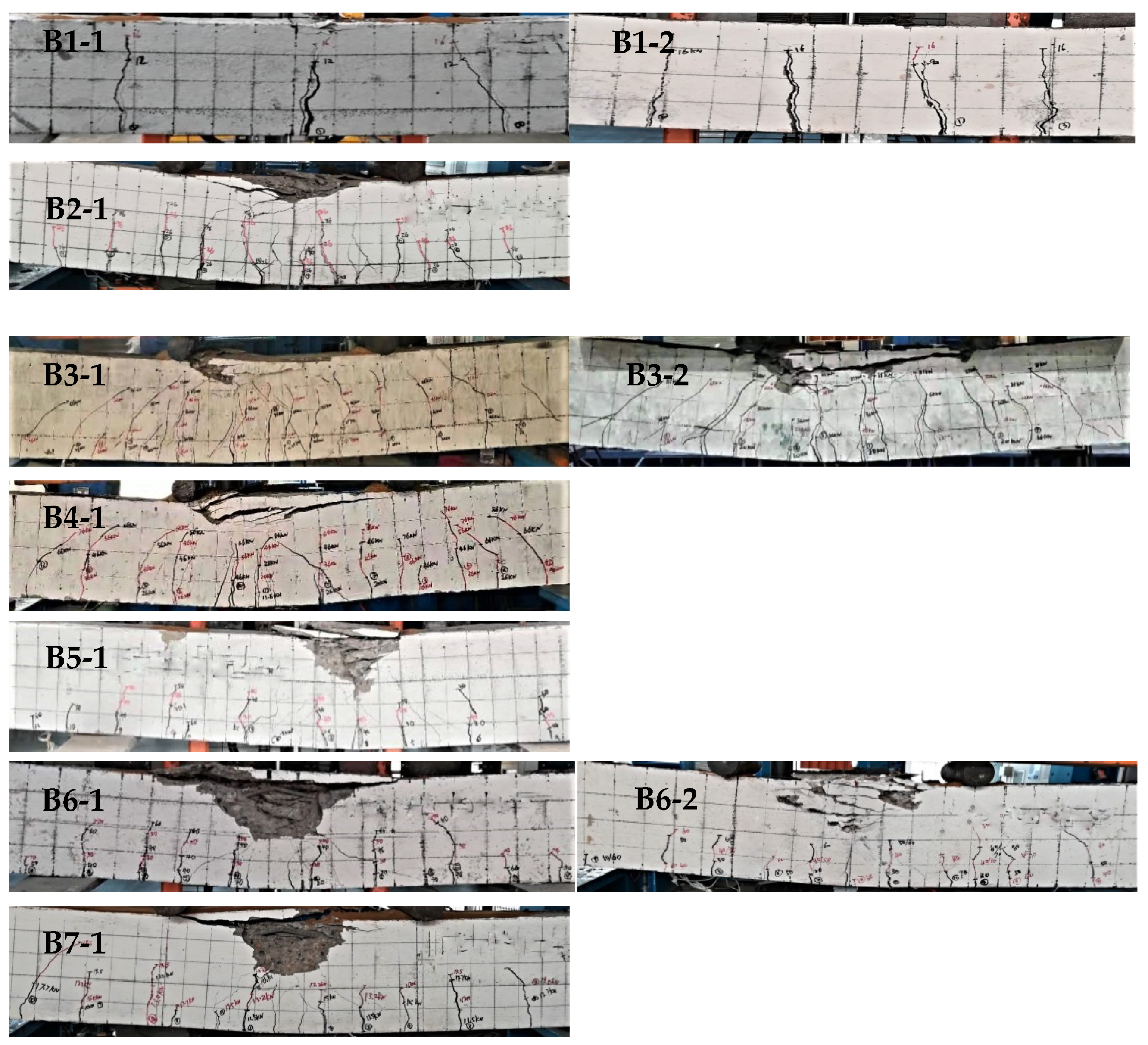 Buildings 12 00881 g004