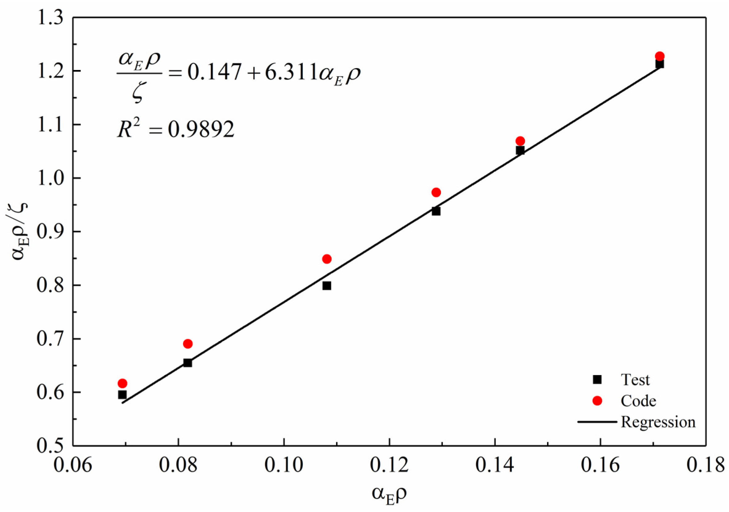Buildings 12 00881 g010