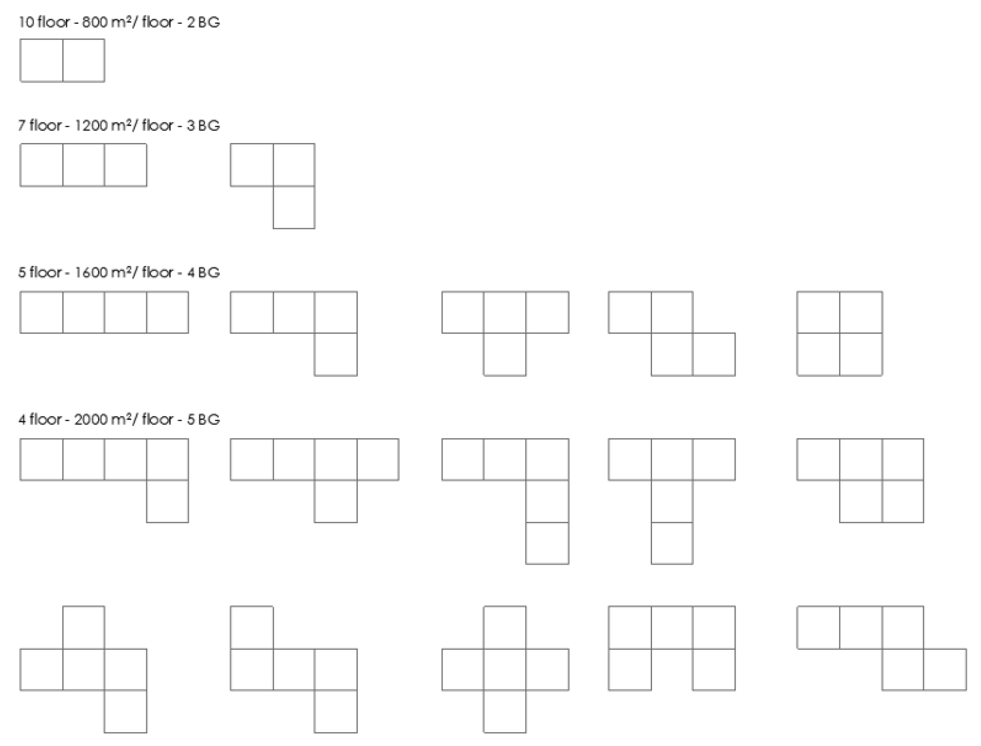 Buildings 12 00884 g002