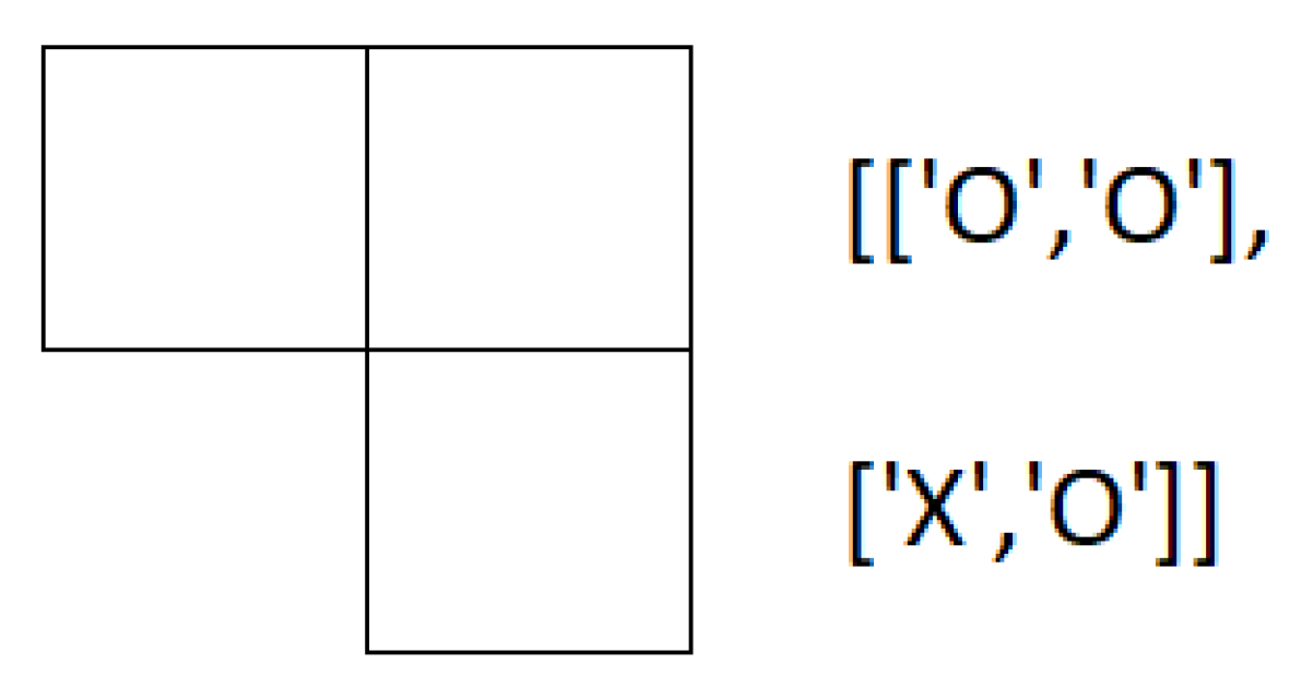 Buildings 12 00884 g003