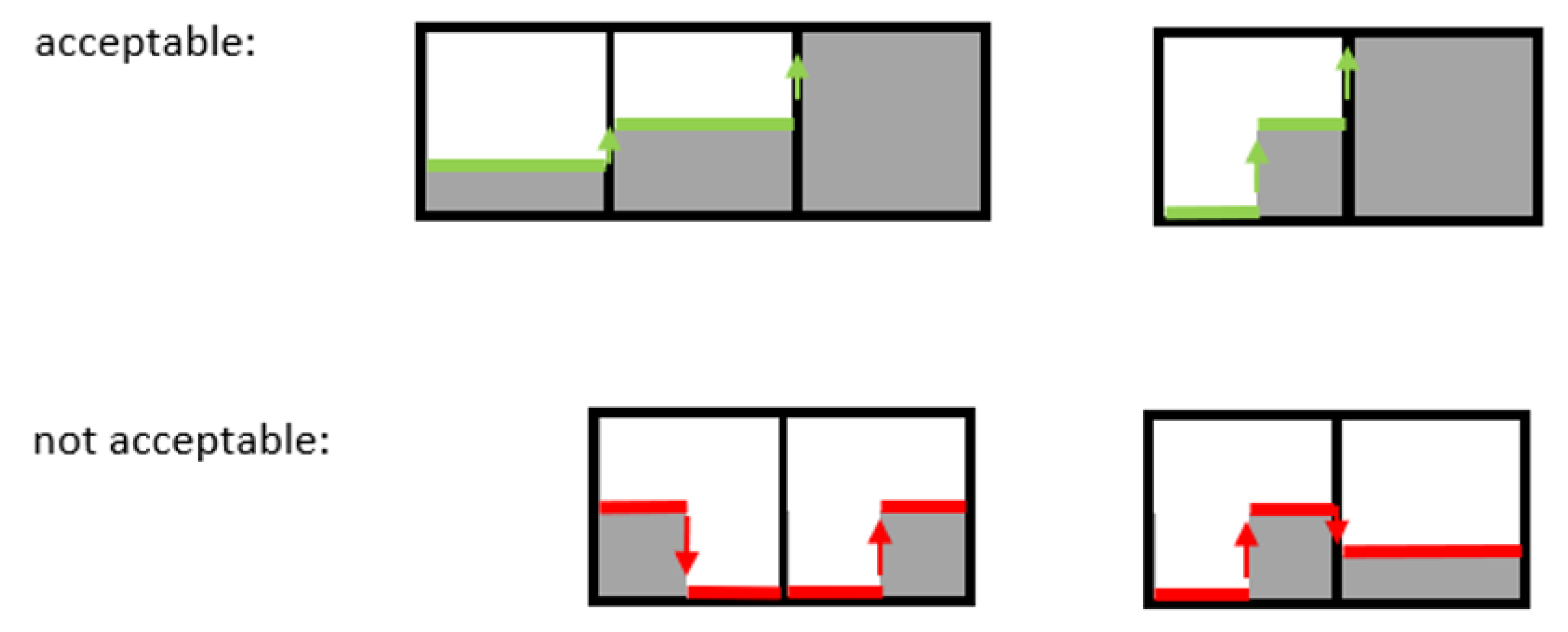 Buildings 12 00884 g005