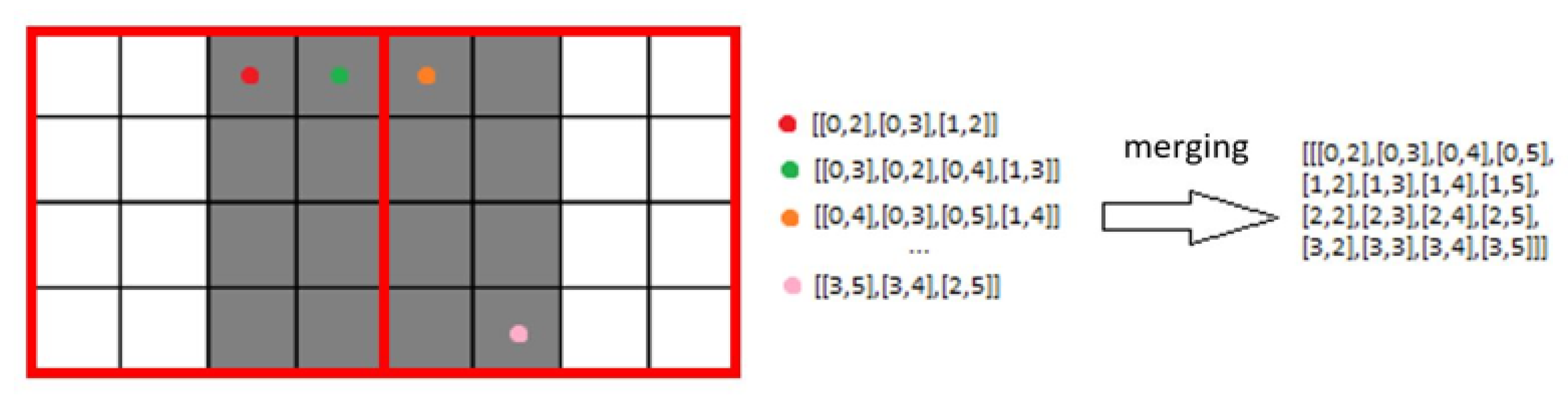 Buildings 12 00884 g008