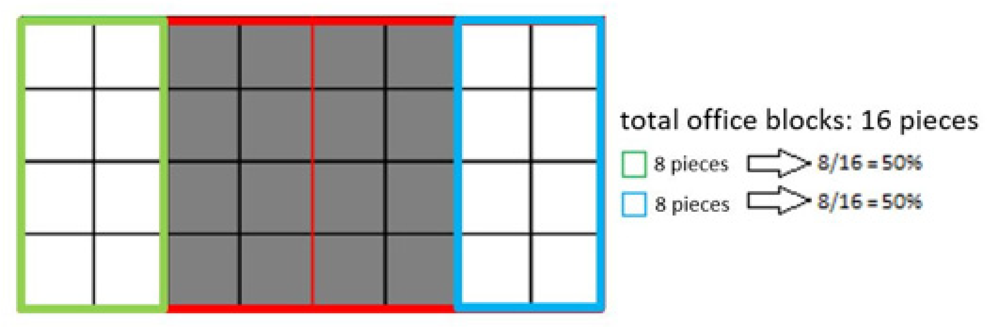 Buildings 12 00884 g009