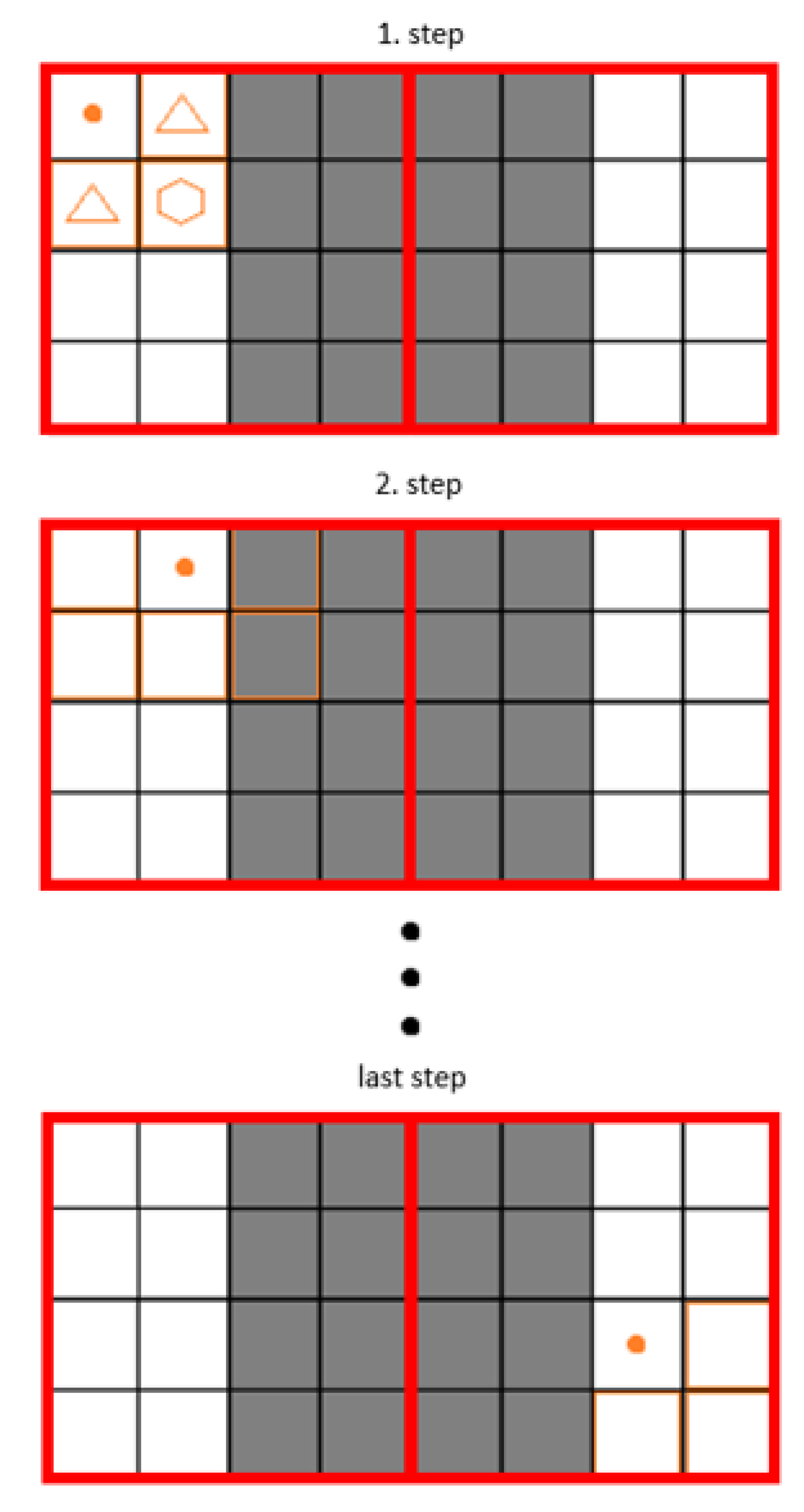 Buildings 12 00884 g010