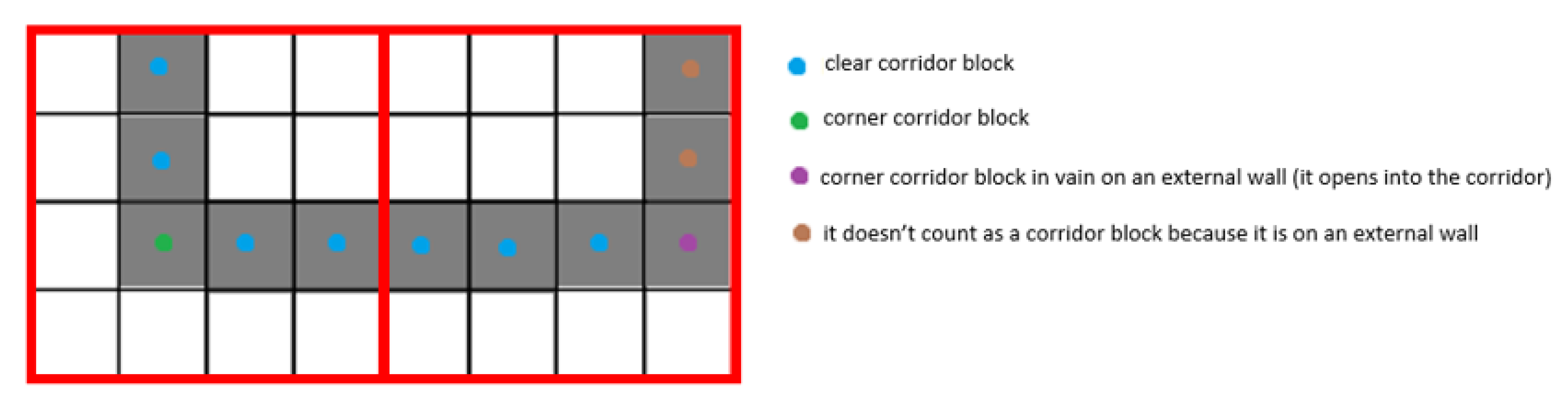 Buildings 12 00884 g011