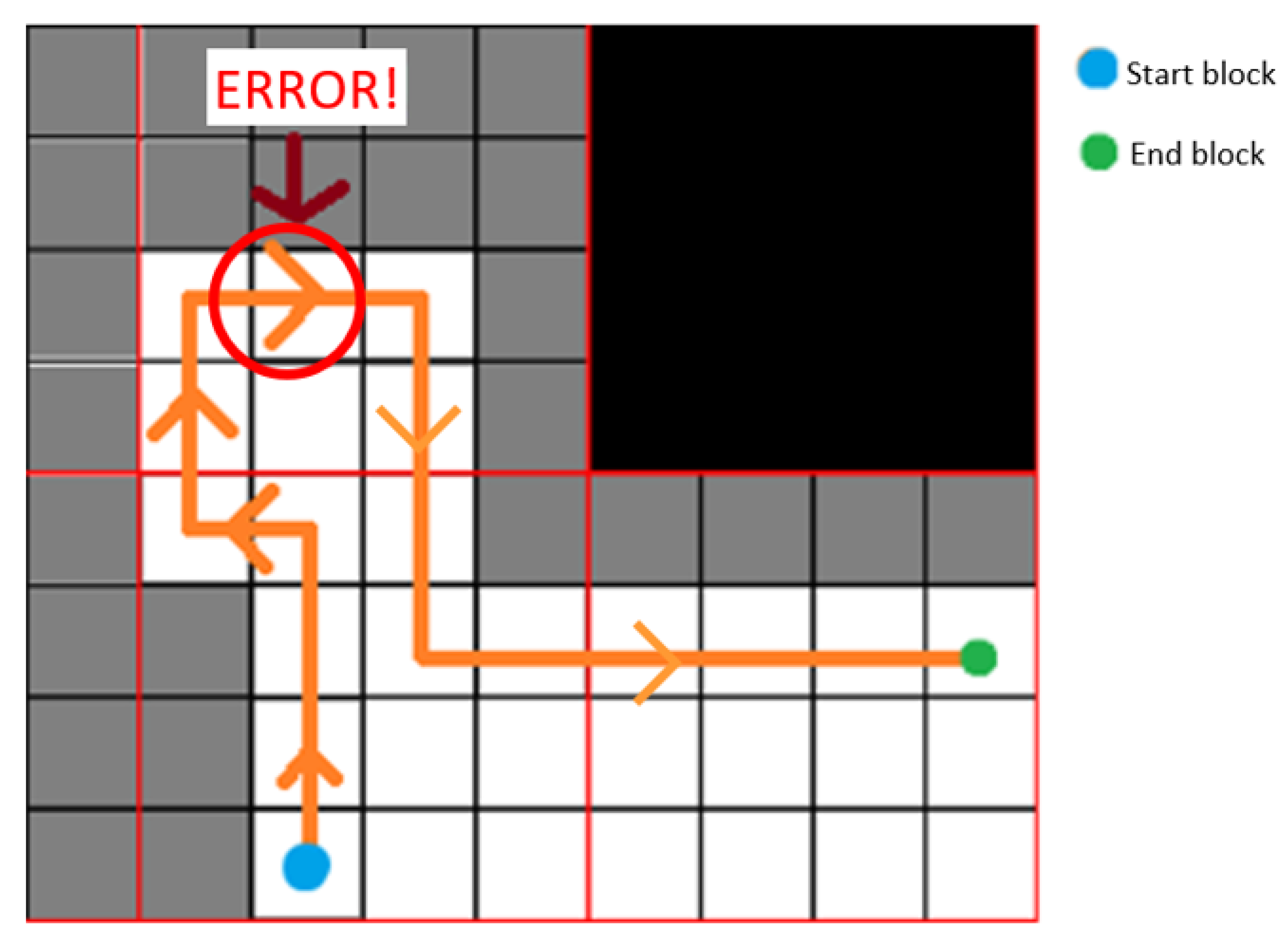 Buildings 12 00884 g016