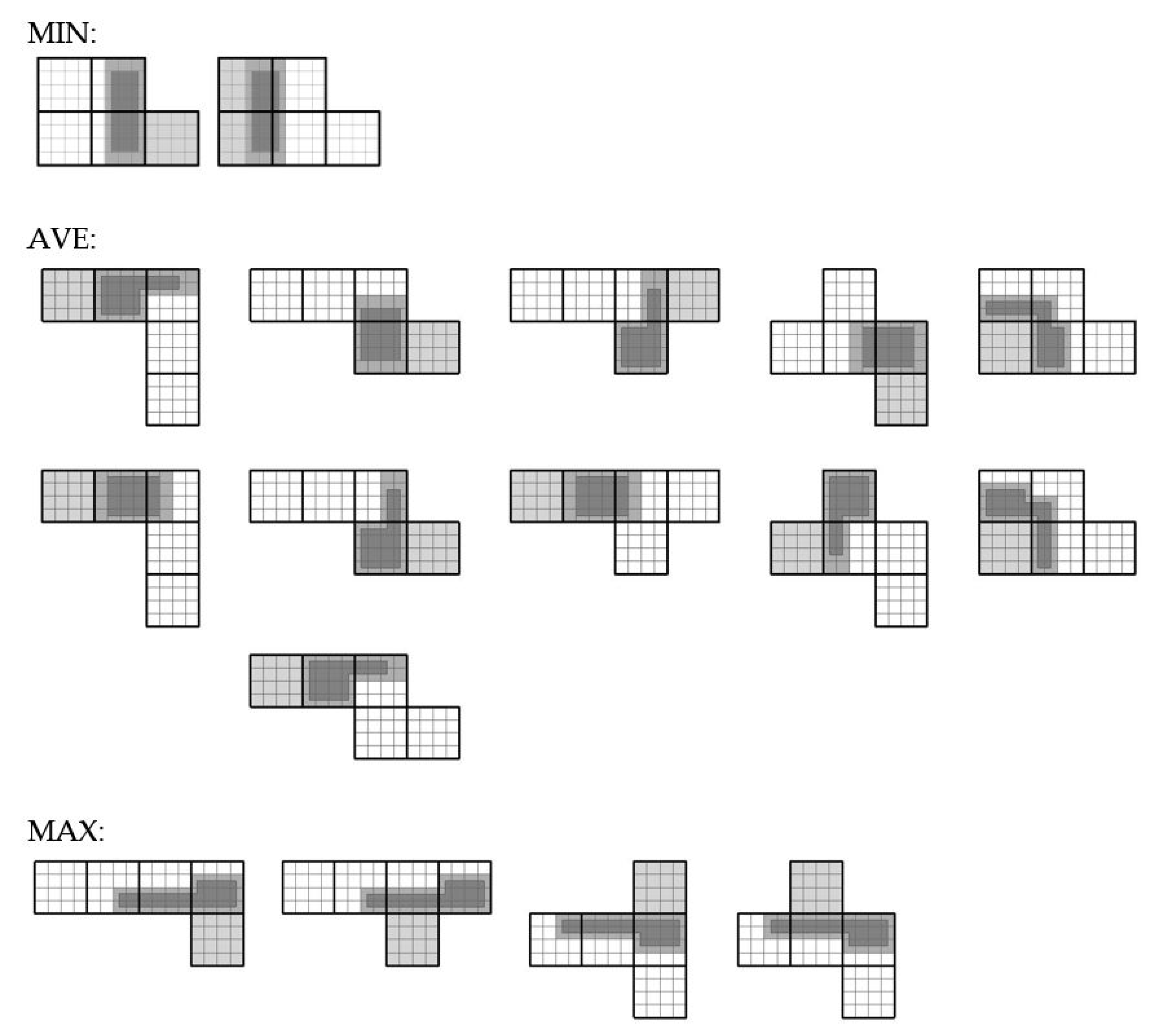 Buildings 12 00884 g021