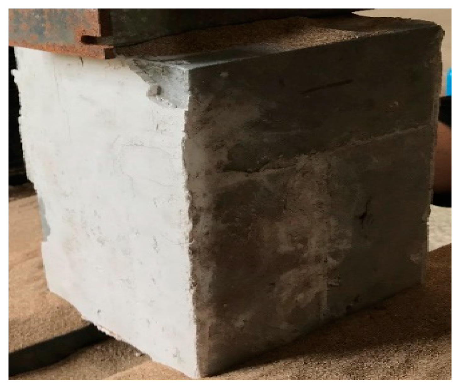 Buildings 12 00887 g006