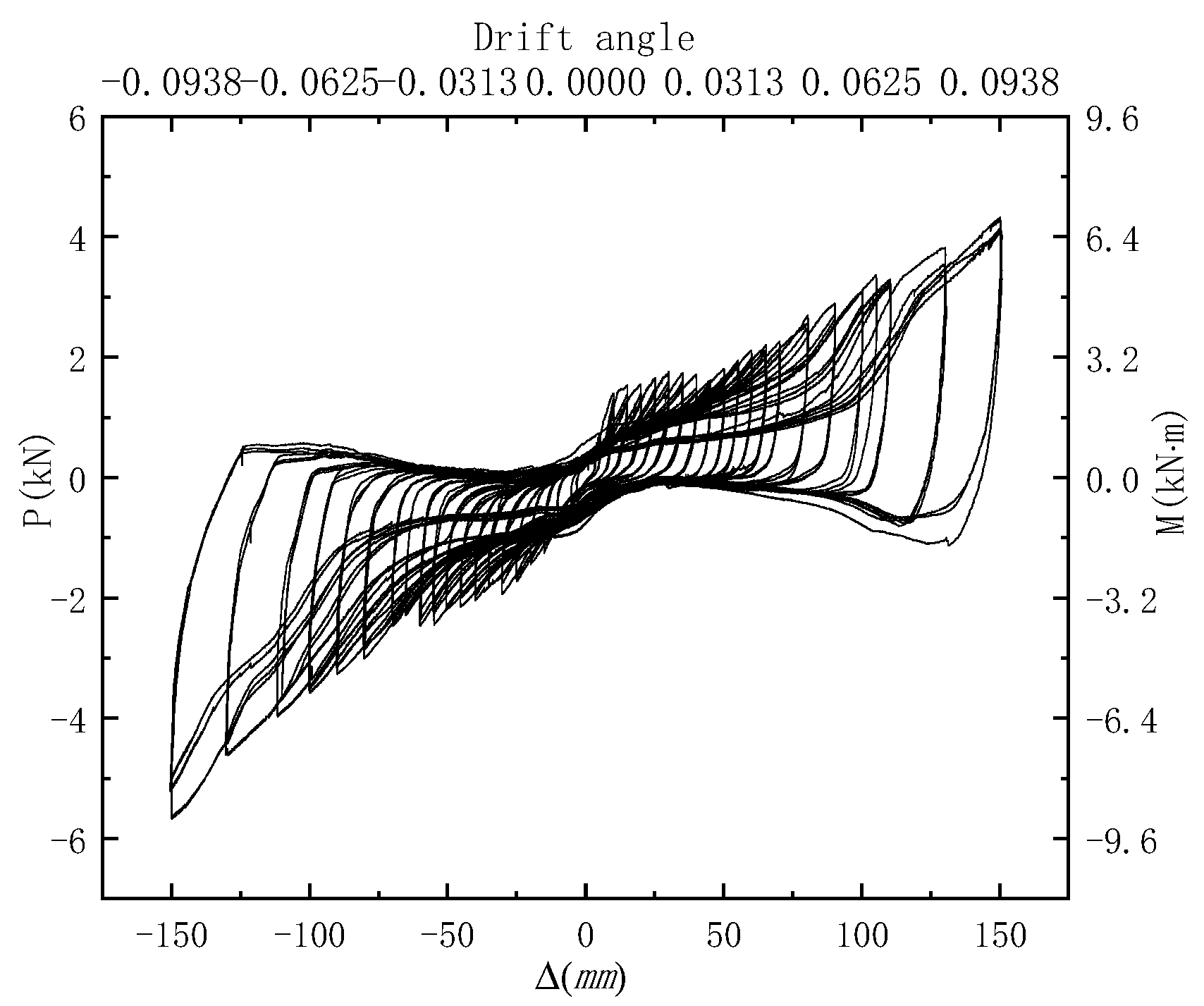 Buildings 12 00887 g012
