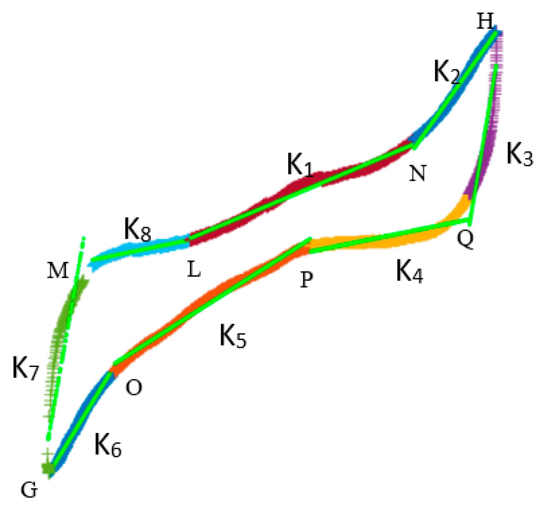 Buildings 12 00887 g016