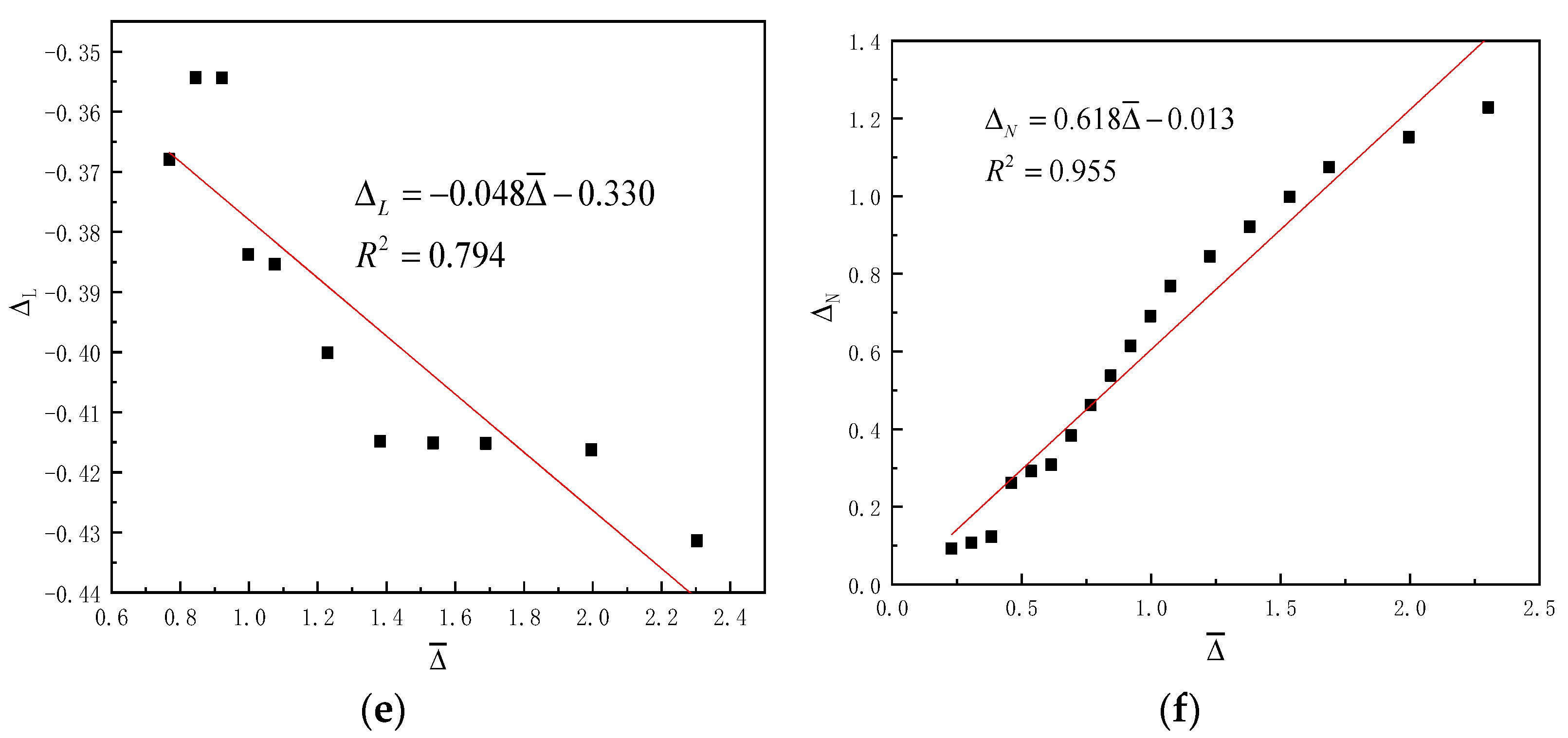Buildings 12 00887 g018b