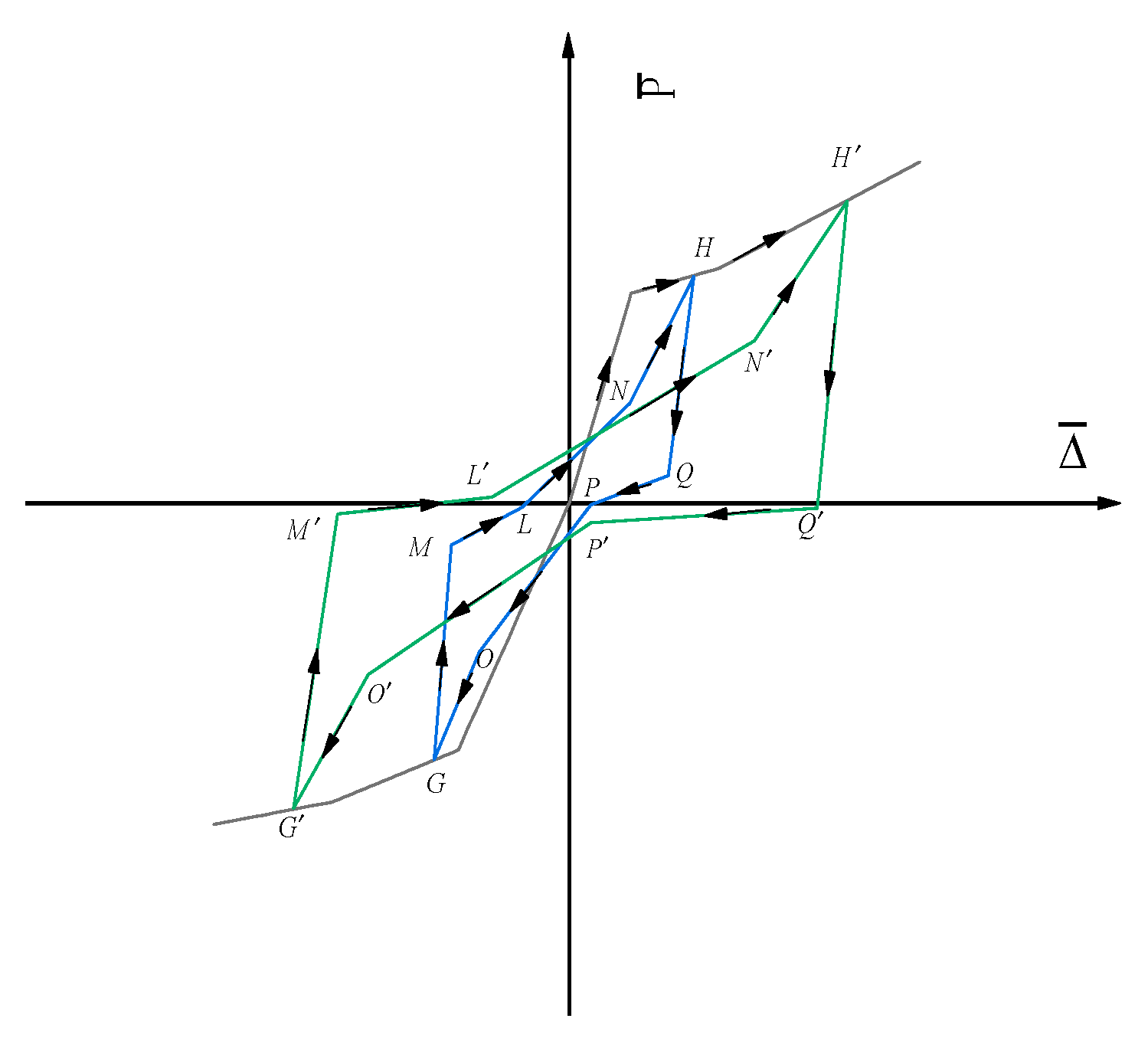 Buildings 12 00887 g019