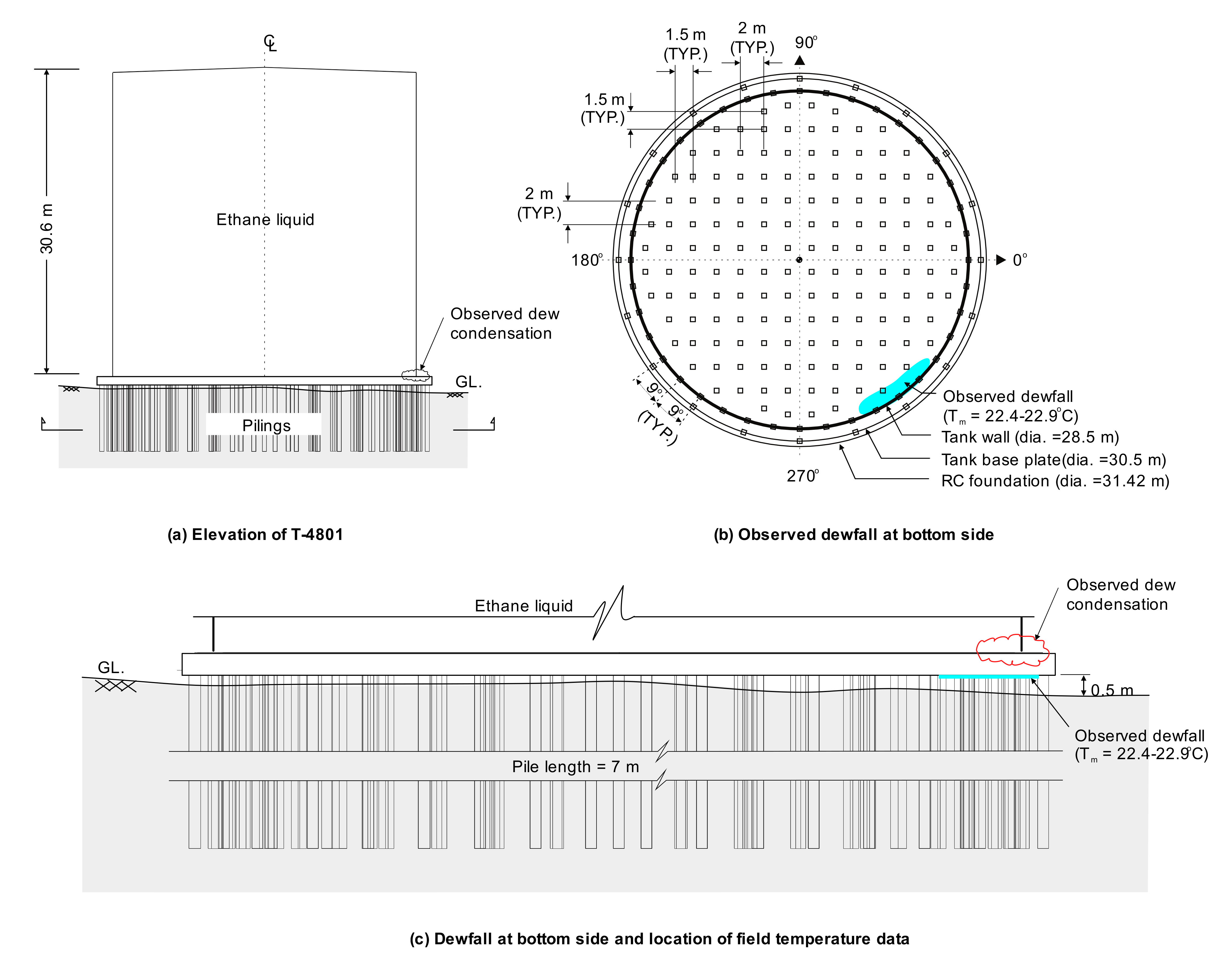 Buildings 12 00889 g002
