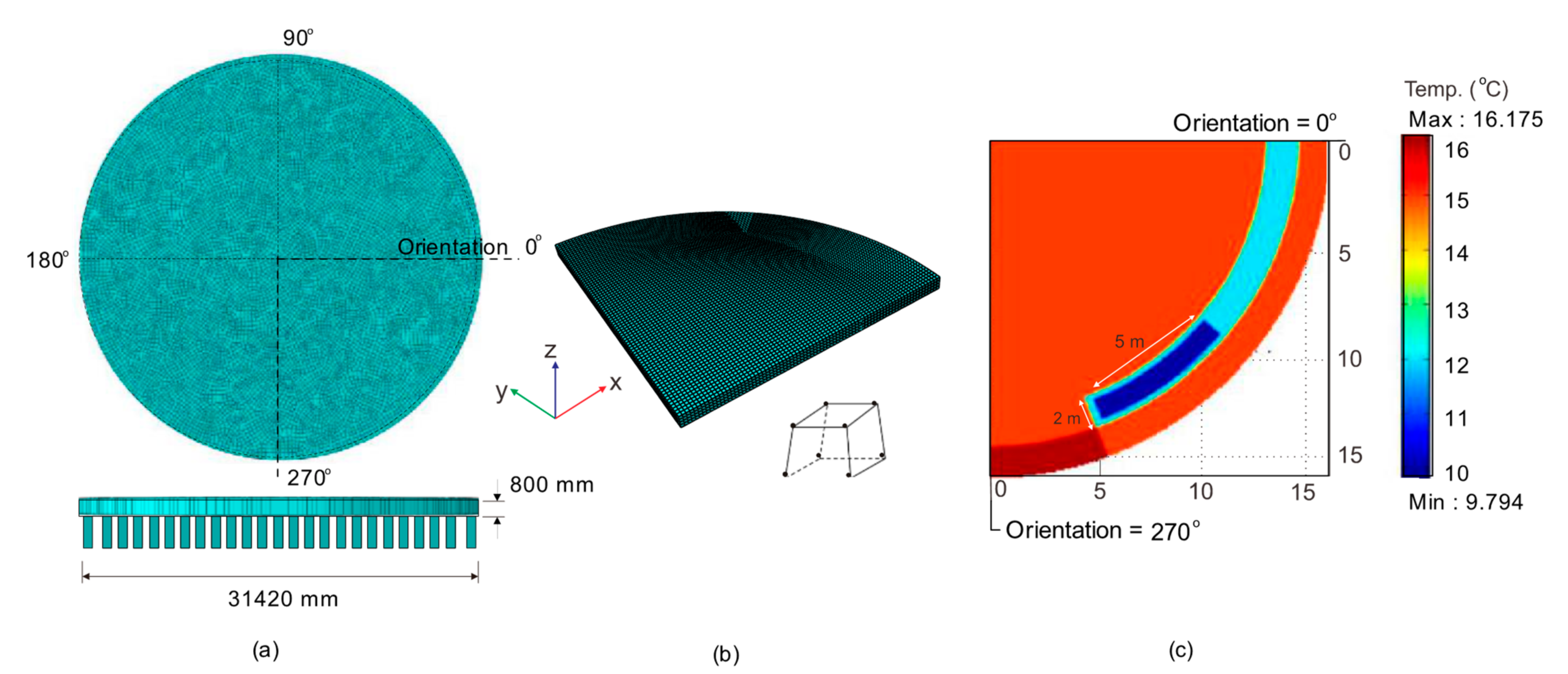 Buildings 12 00889 g005