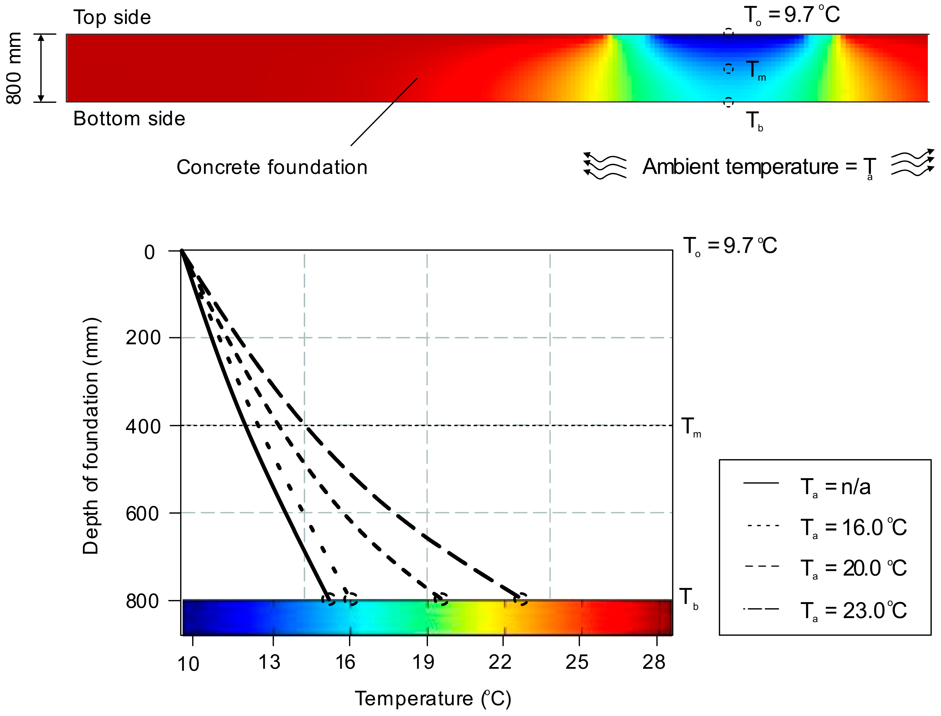 Buildings 12 00889 g007