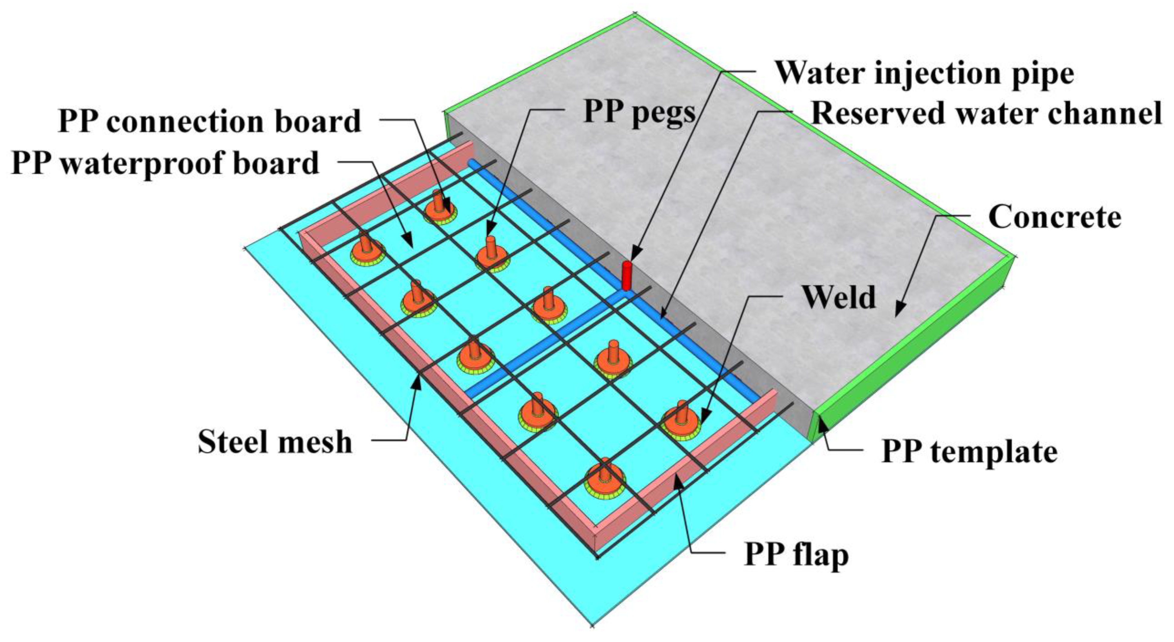 Buildings 12 00893 g001