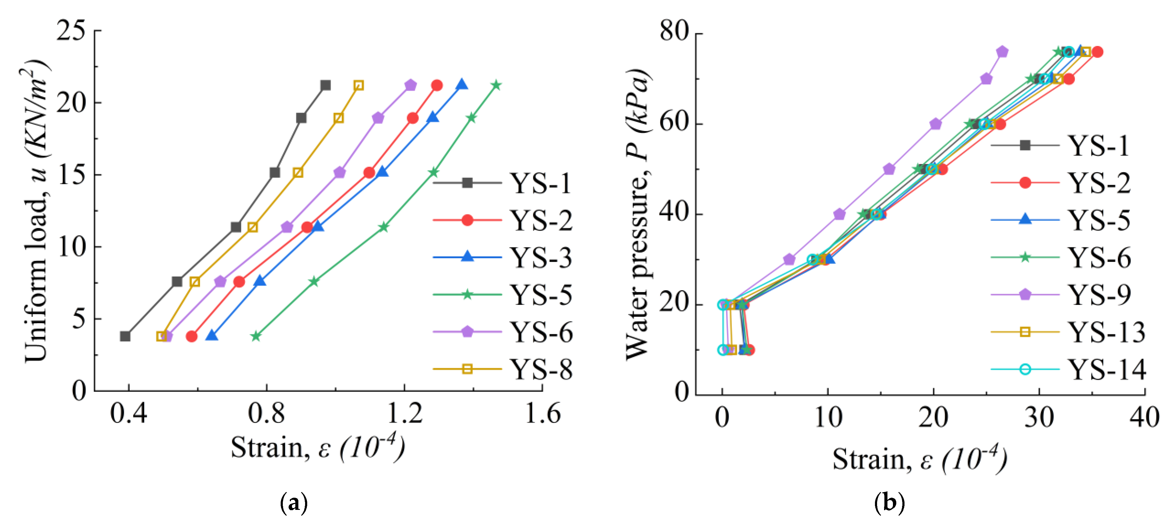 Buildings 12 00893 g009