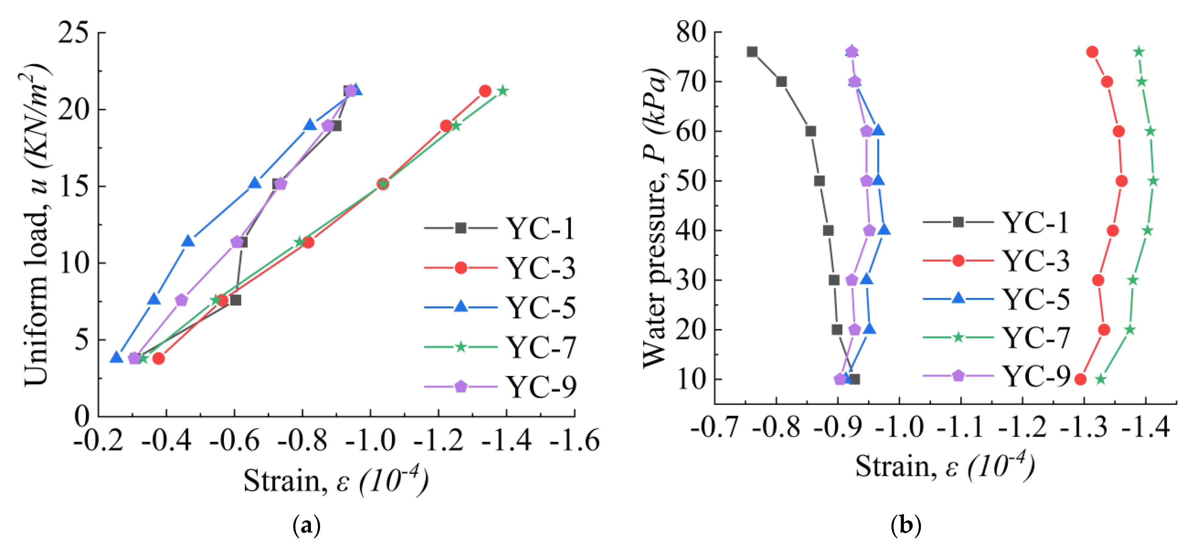 Buildings 12 00893 g011