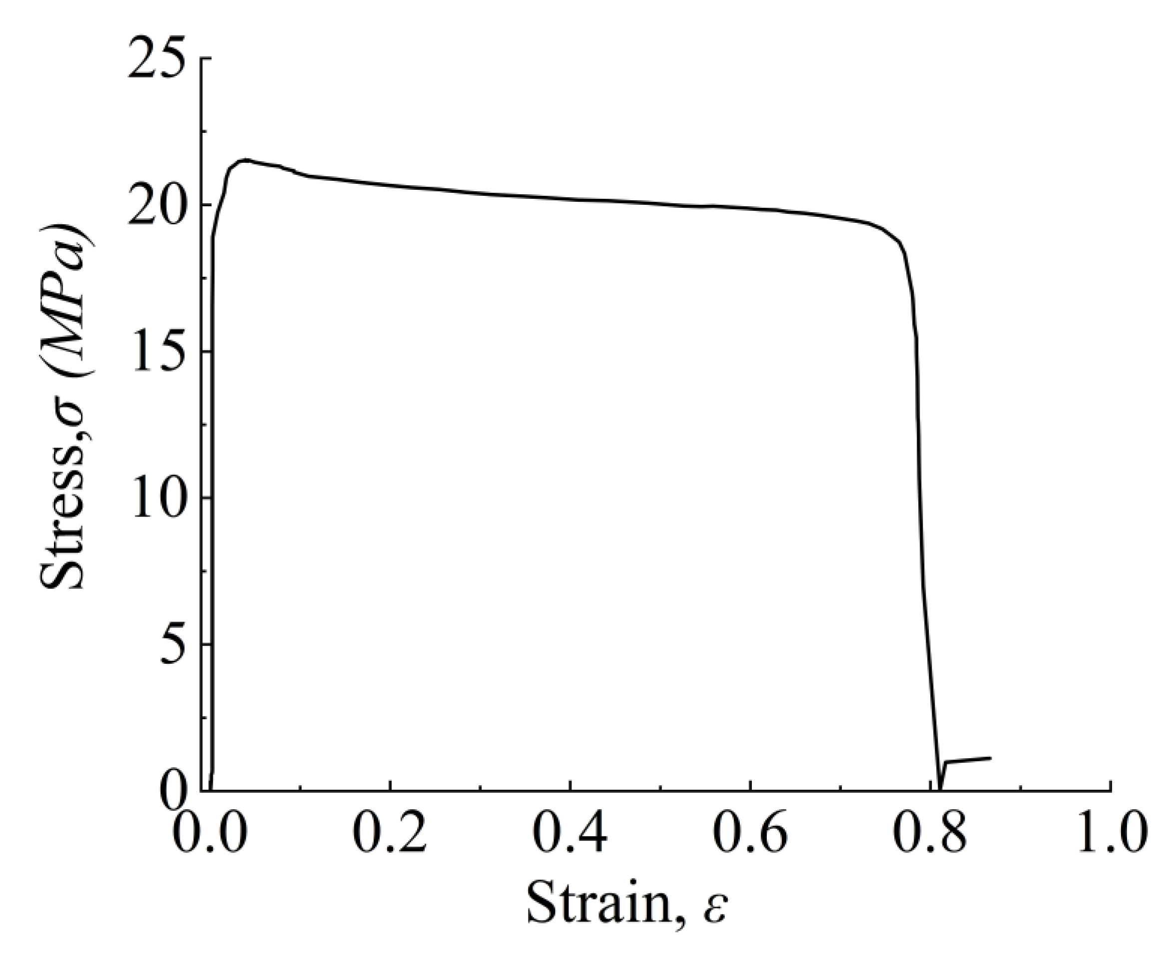 Buildings 12 00893 g013