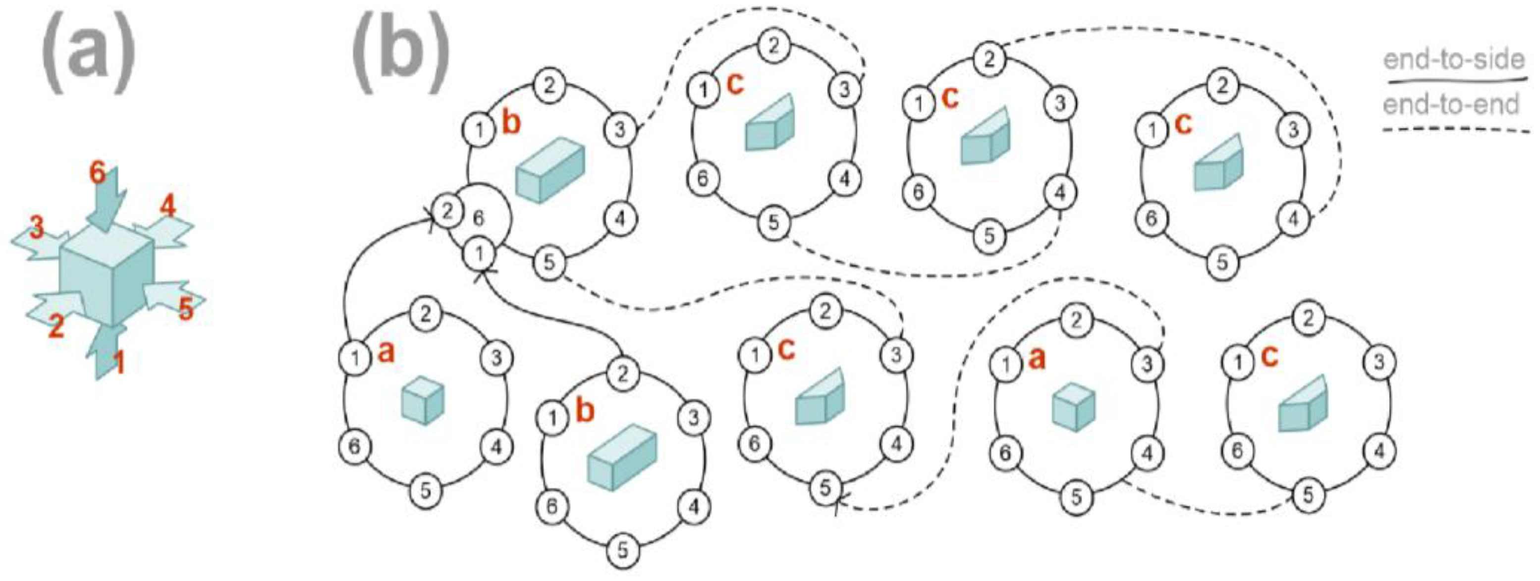 Buildings 12 00899 g003