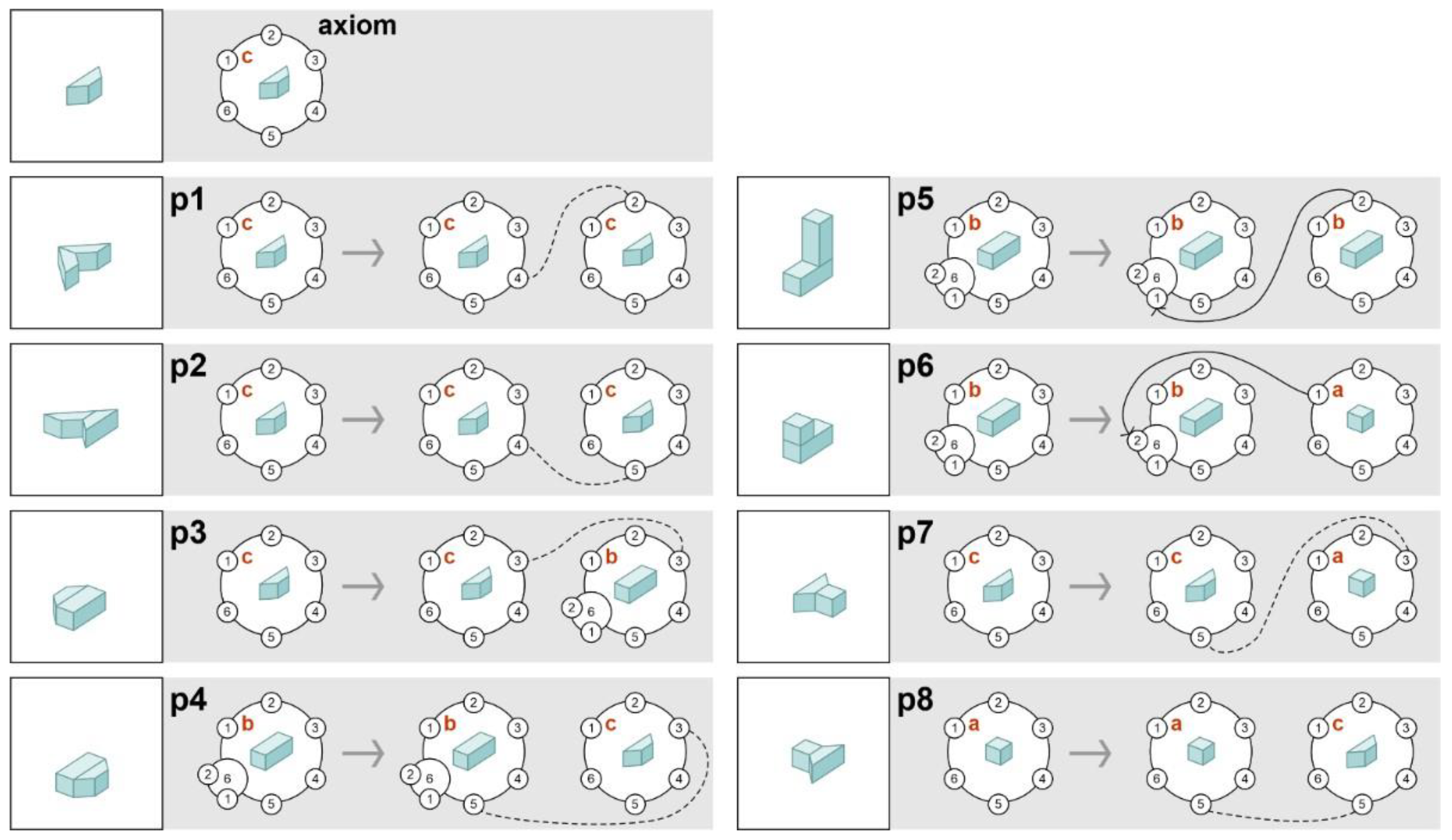 Buildings 12 00899 g005