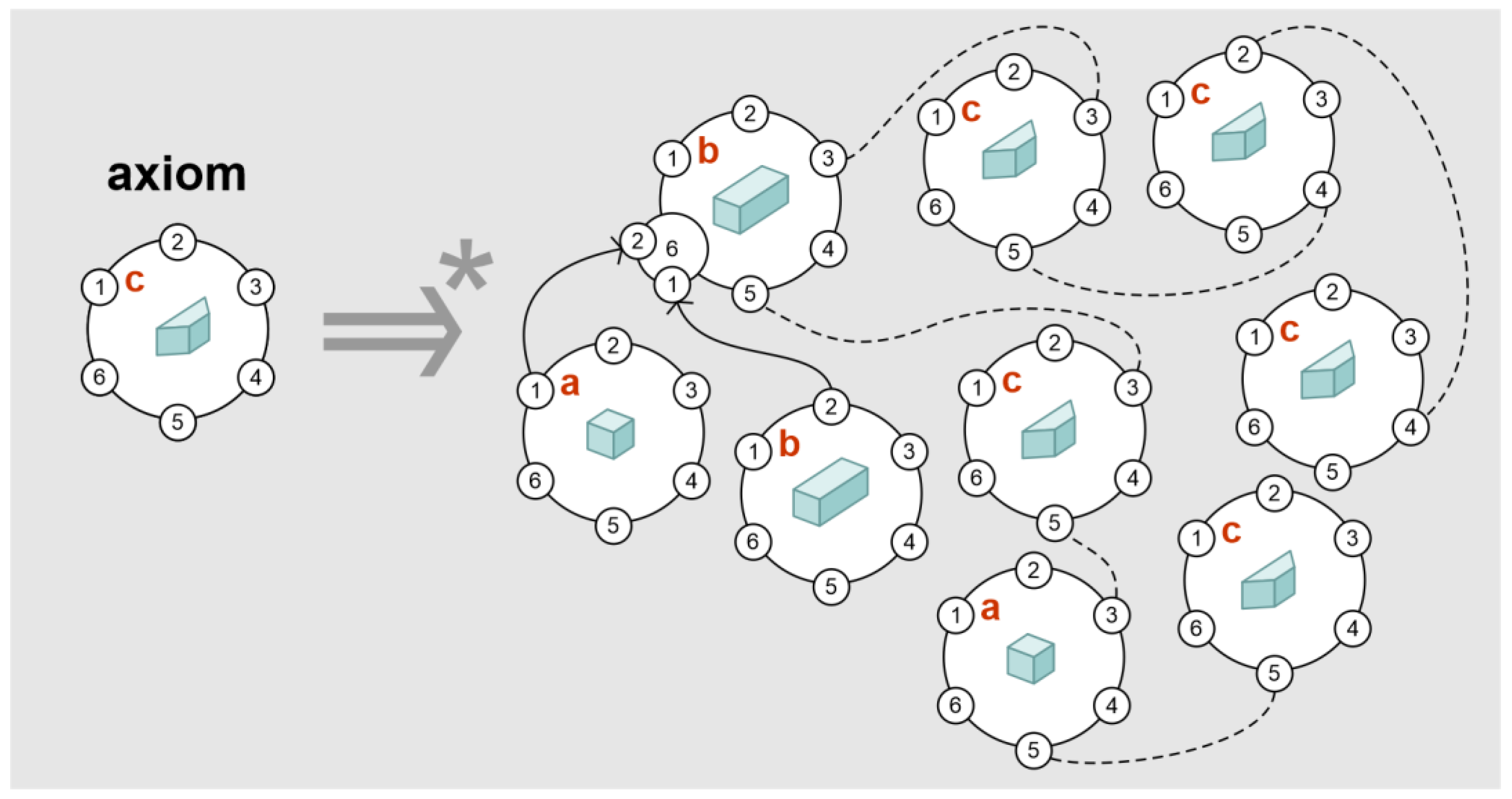 Buildings 12 00899 g006