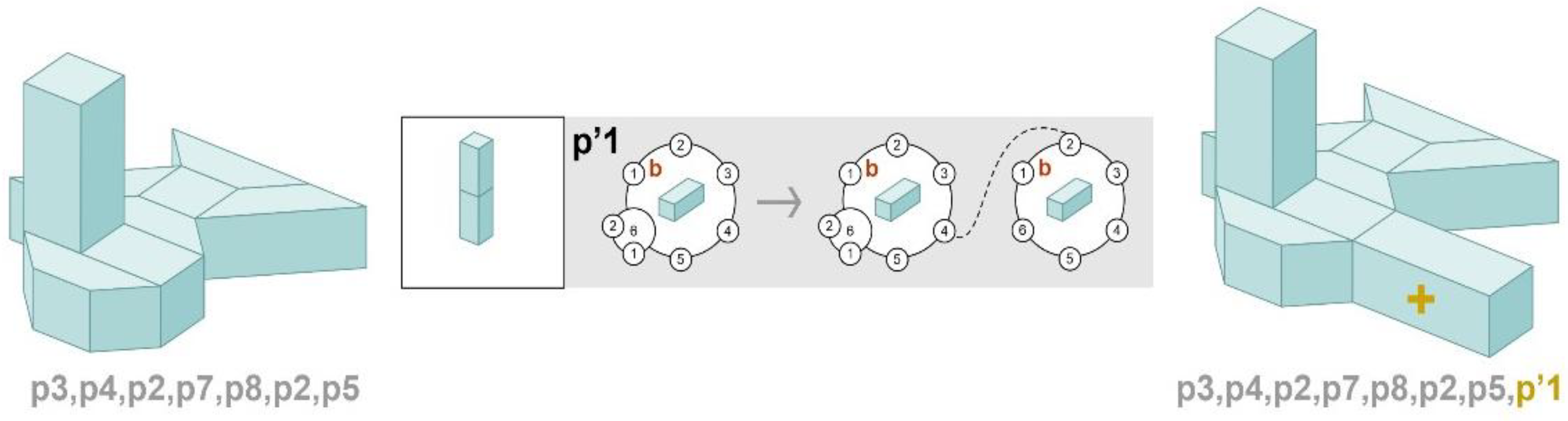 Buildings 12 00899 g010