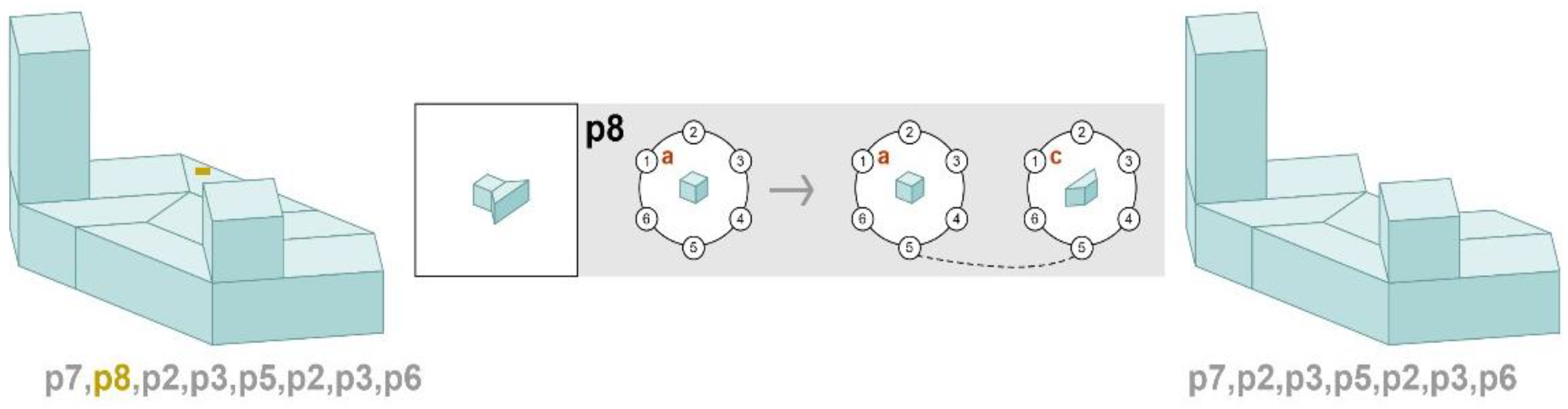 Buildings 12 00899 g011