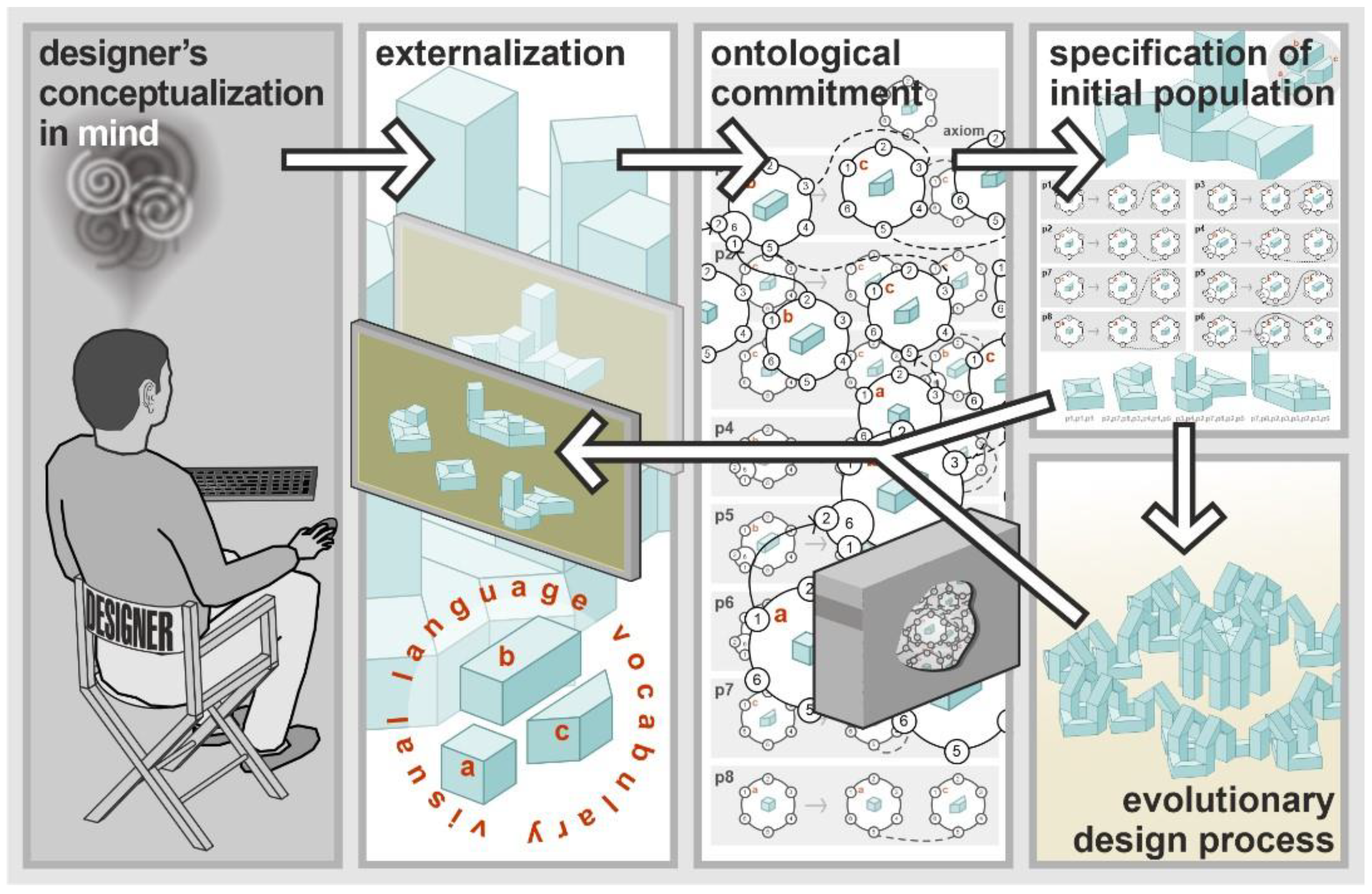 Buildings 12 00899 g016