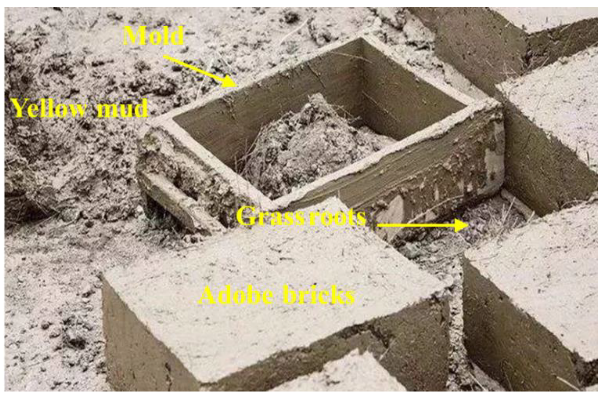 Buildings 12 00900 g004