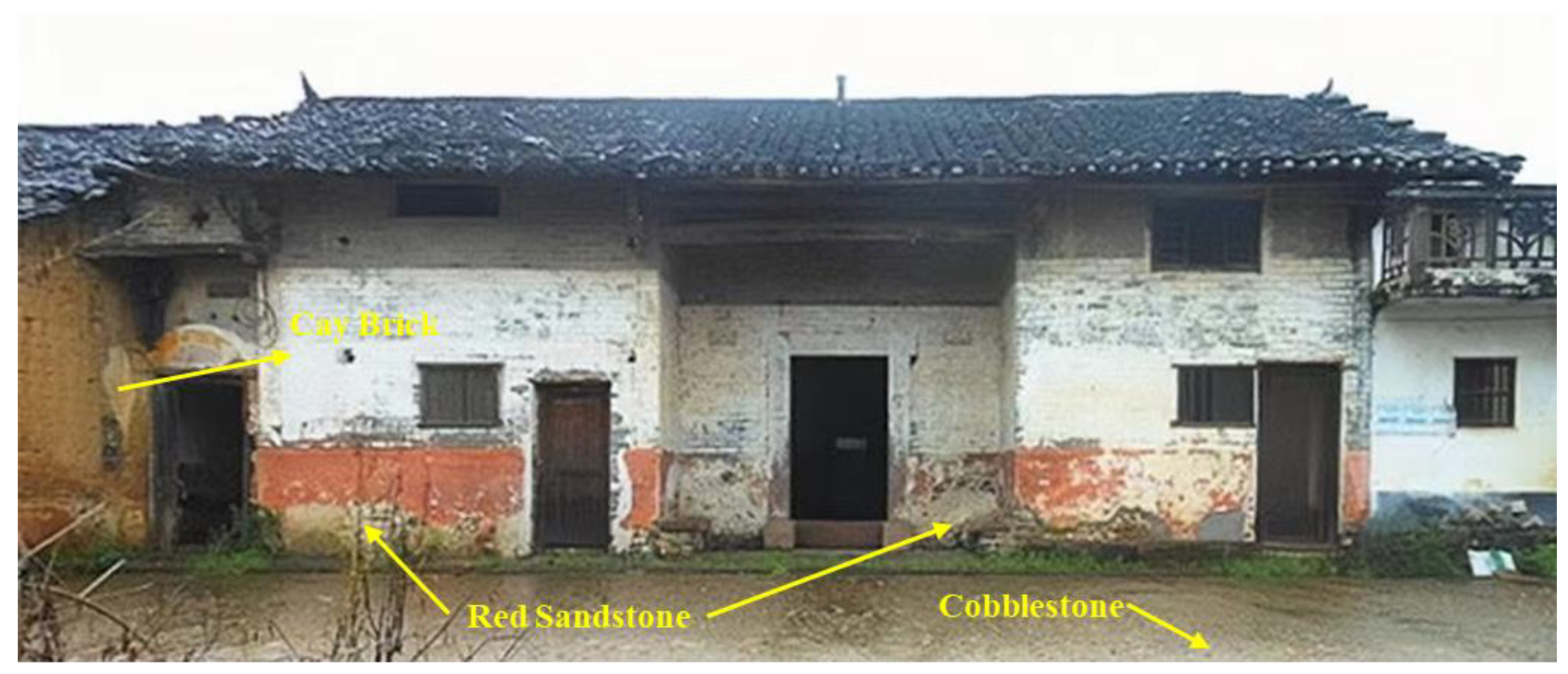 Buildings 12 00900 g005