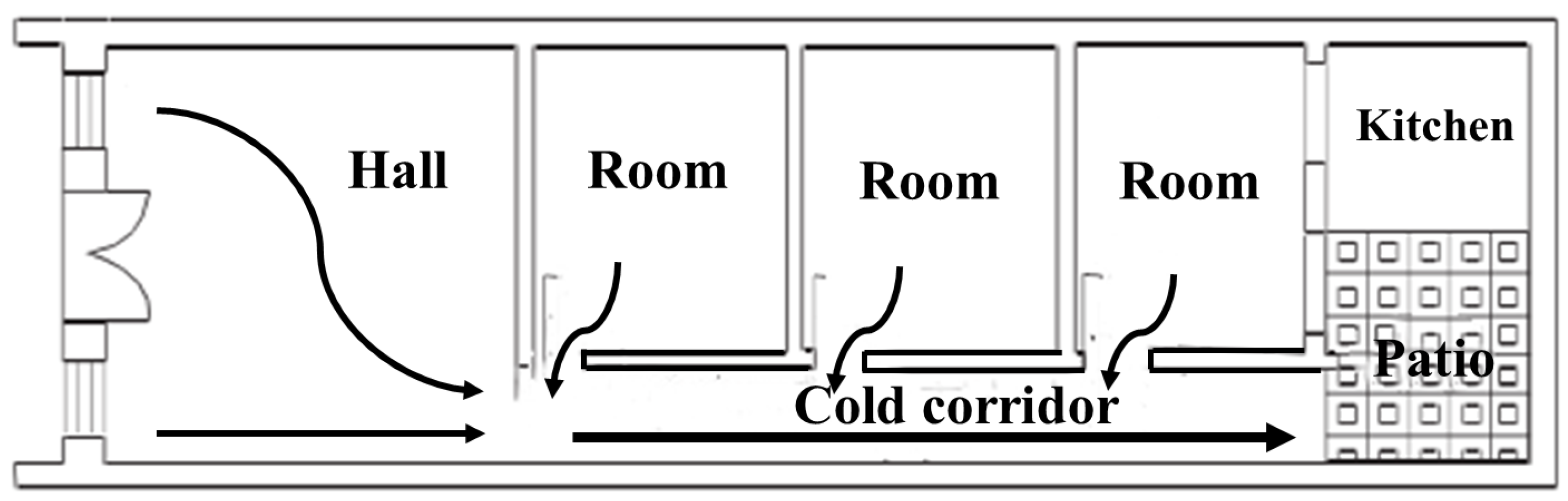 Buildings 12 00900 g009