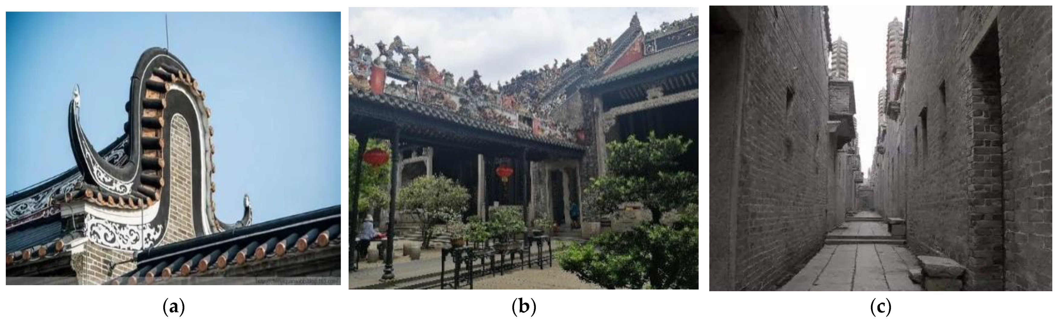 Buildings 12 00900 g015