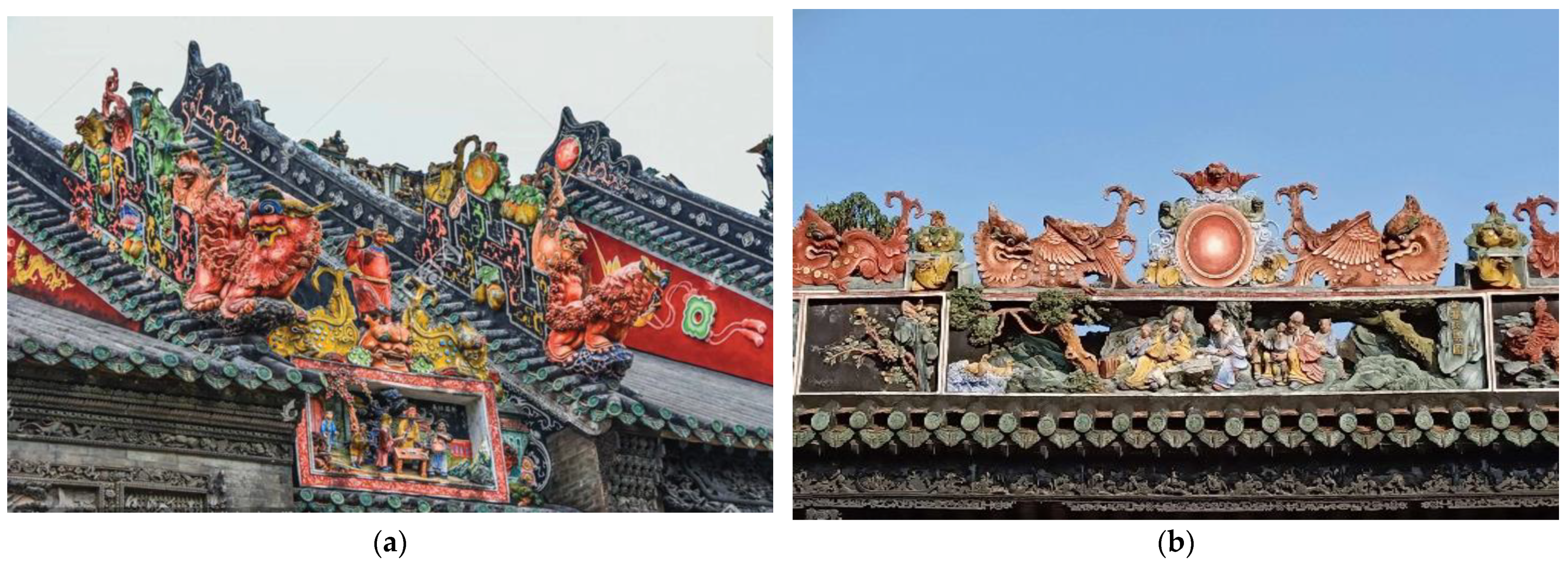 Buildings 12 00900 g018