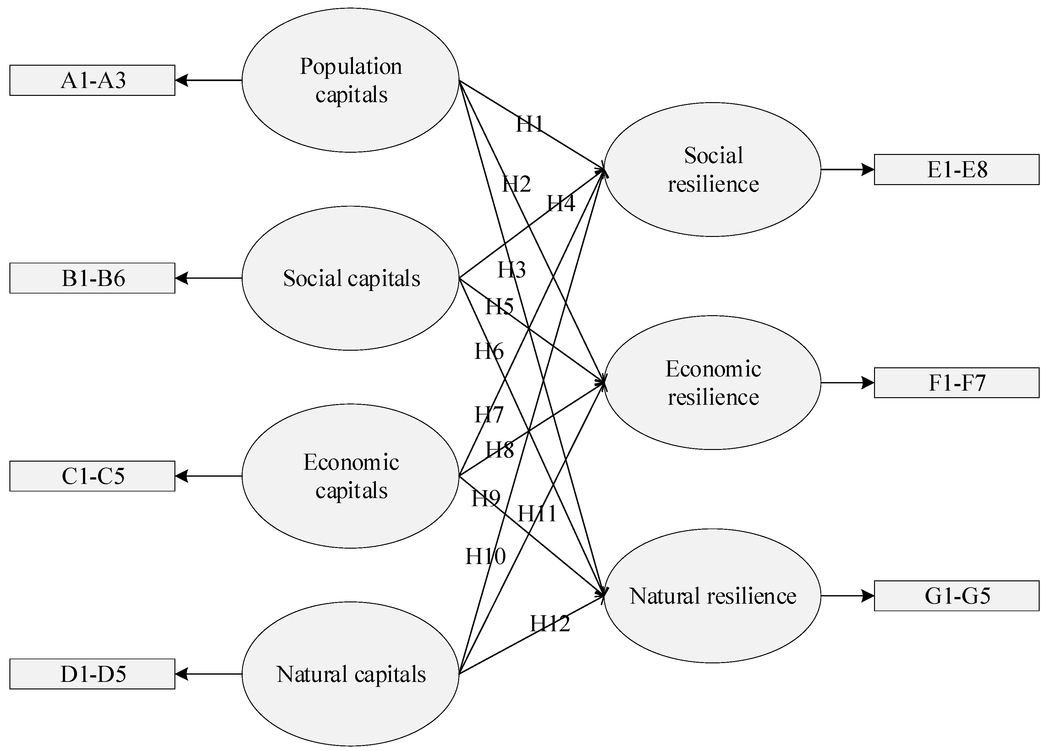 Buildings 12 00901 g005