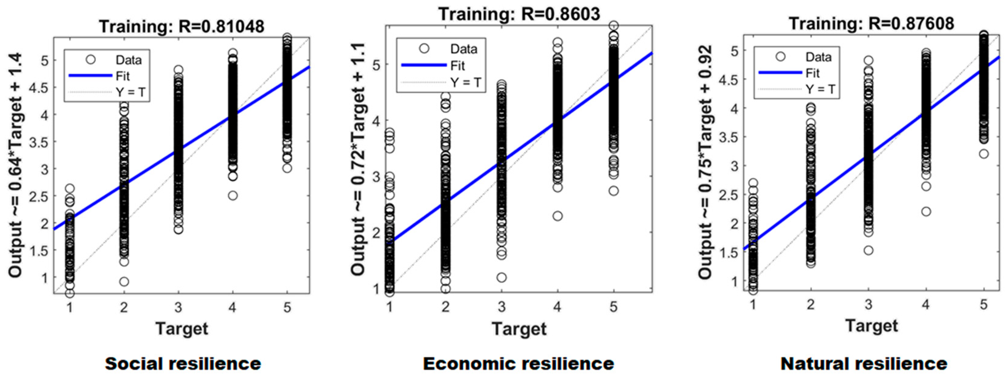 Buildings 12 00901 g008