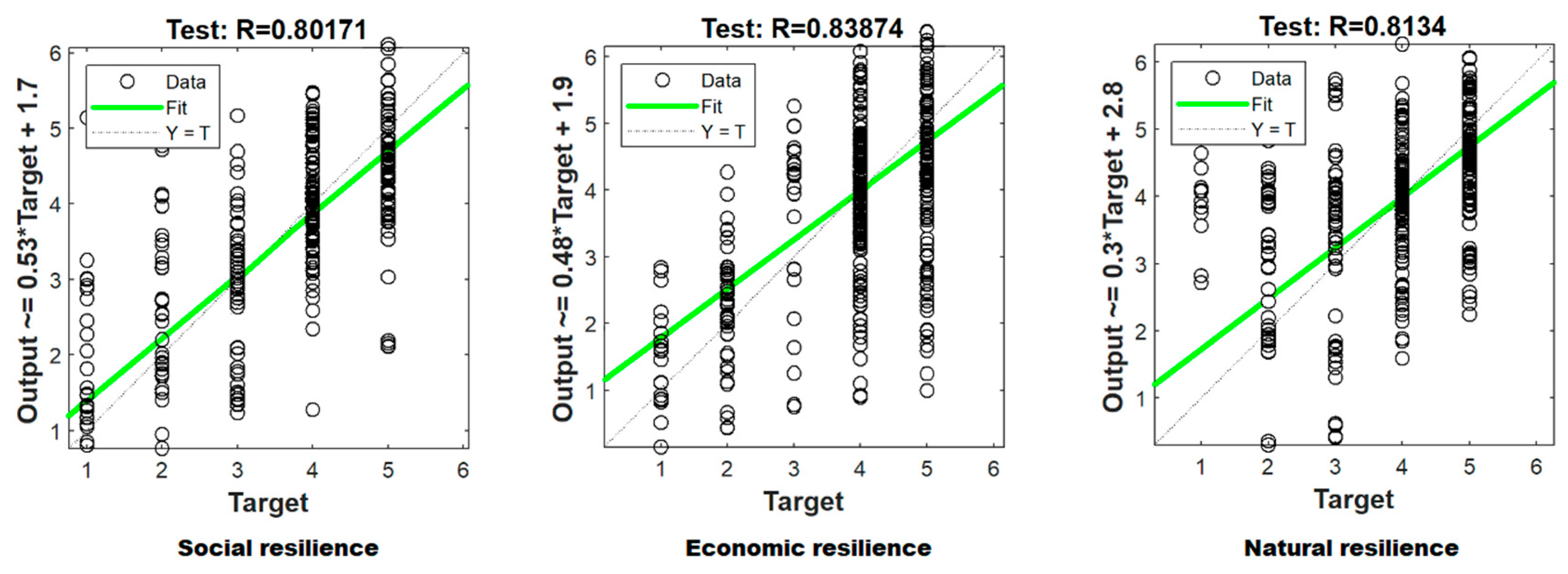 Buildings 12 00901 g009