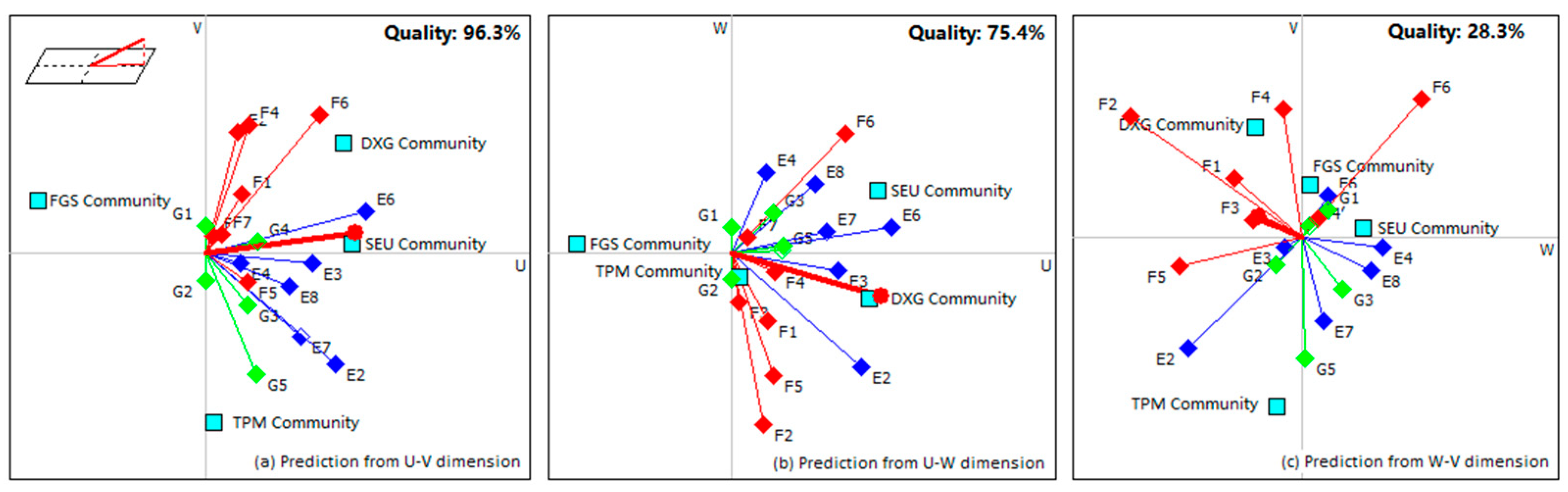 Buildings 12 00901 g010