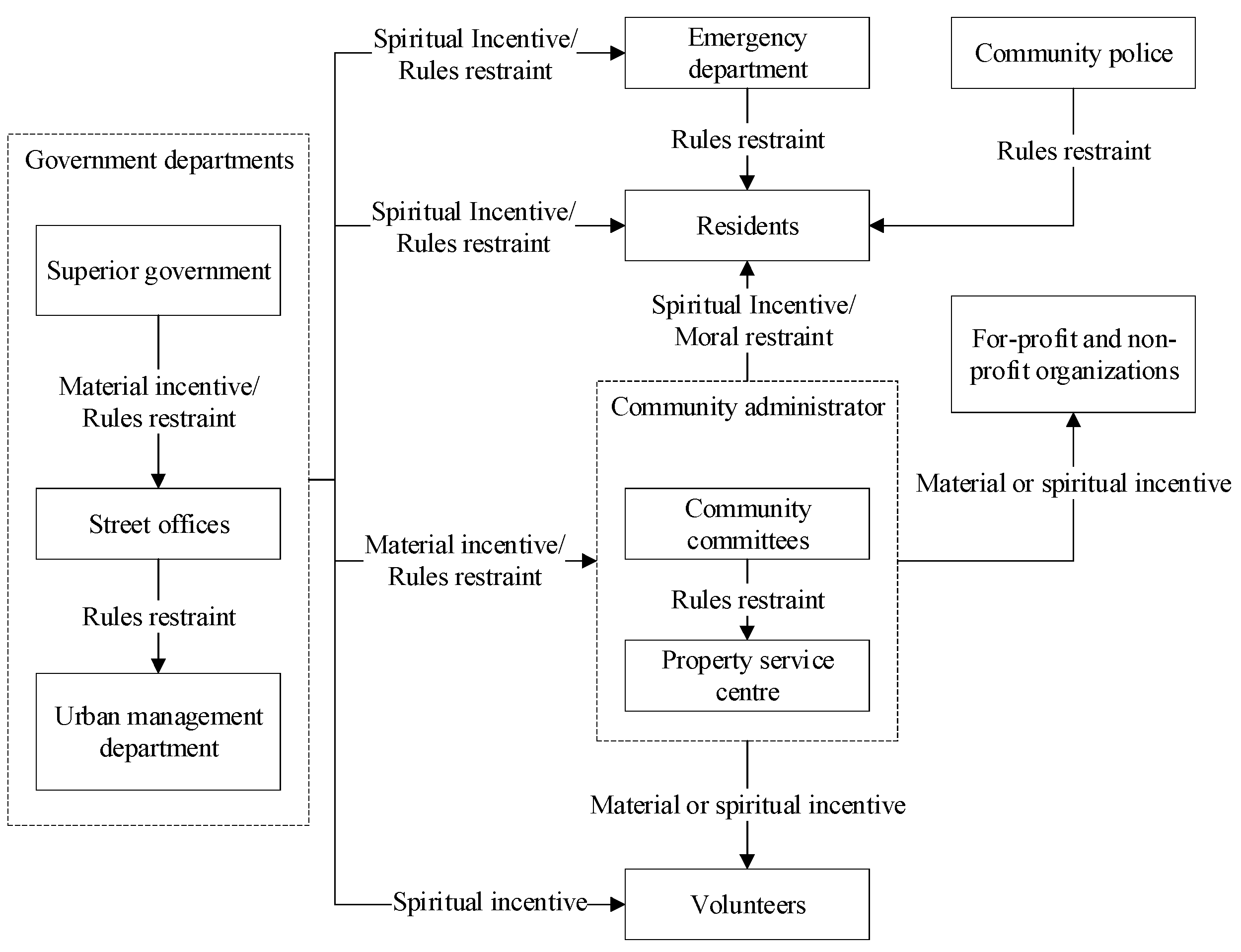 Buildings 12 00901 g011