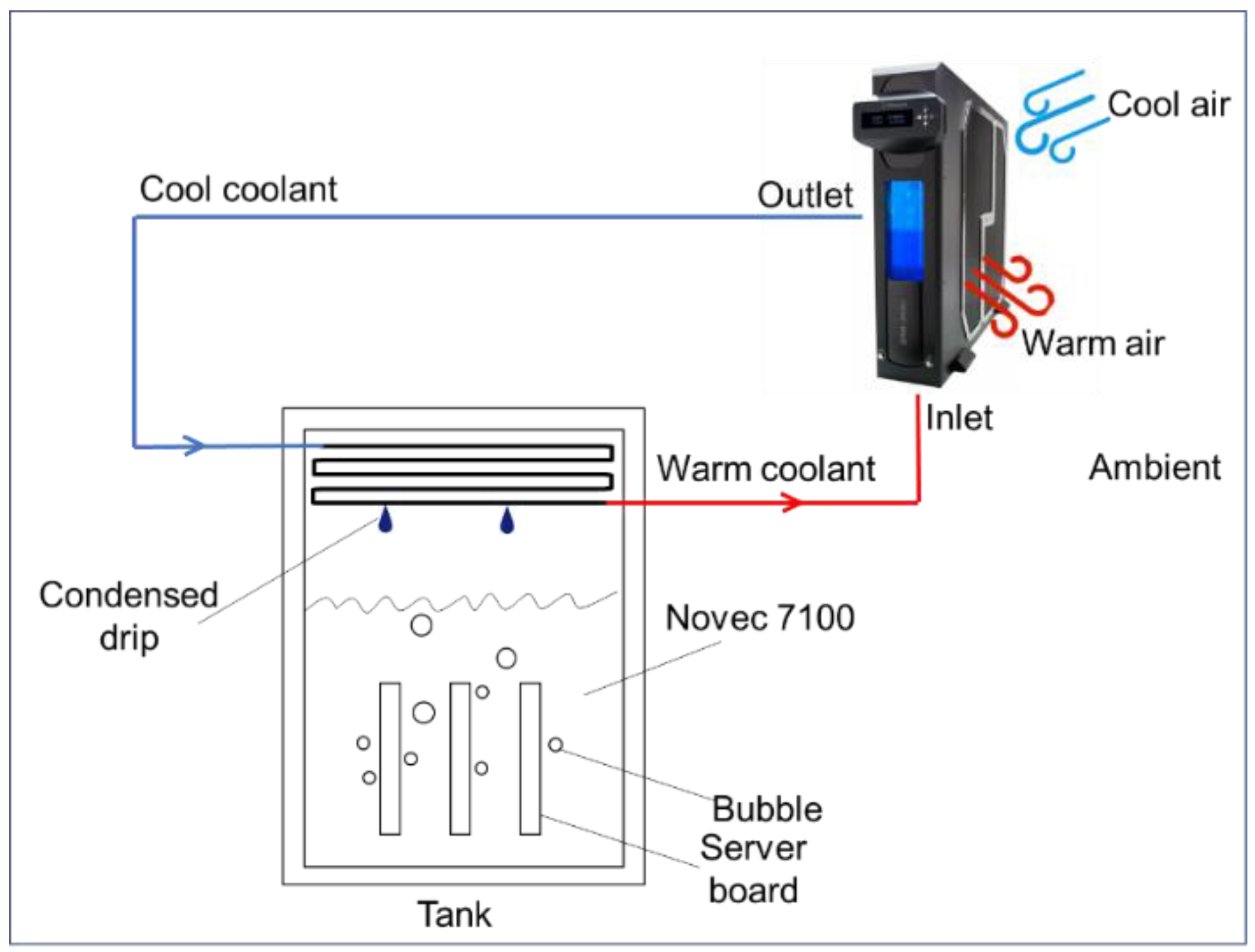 Buildings 12 00913 g001